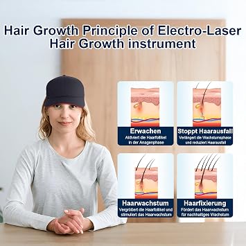 Red Light Therapy Hat, Oil Control Hair Growth Cap,650 nm Wavelength and 118 Laser Diodes Laser Light Therapy (LLlT) Devices For the Treatment of Hair Loss For Men and Women