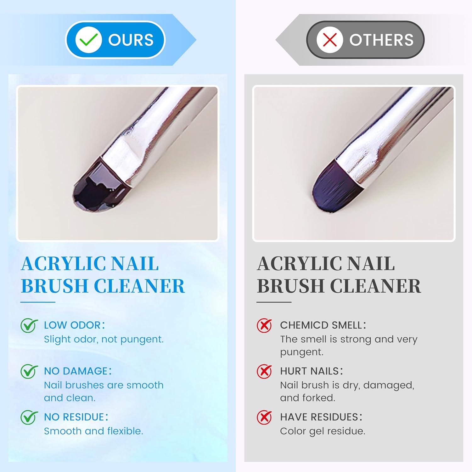 2PCS Nail Brush Cleaner Quickly Clean Gel Nail Brushes Paint Art Brushes Tools Cleaner and Restorer for Acrylic Nail Art for Beginner Use (2pcs)