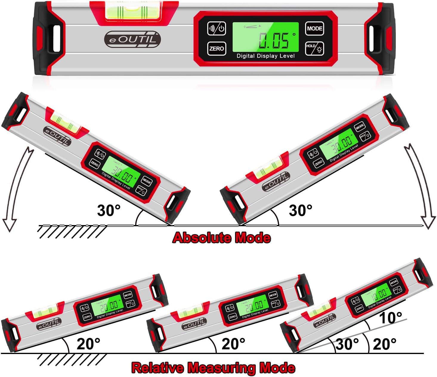 Digital Level and Protractor, 12 Inch IP54 Protected Electronic Bubble Inclinometer Angle Finder with Large LED Backlight and Magnetized V-Groove Base（Red）