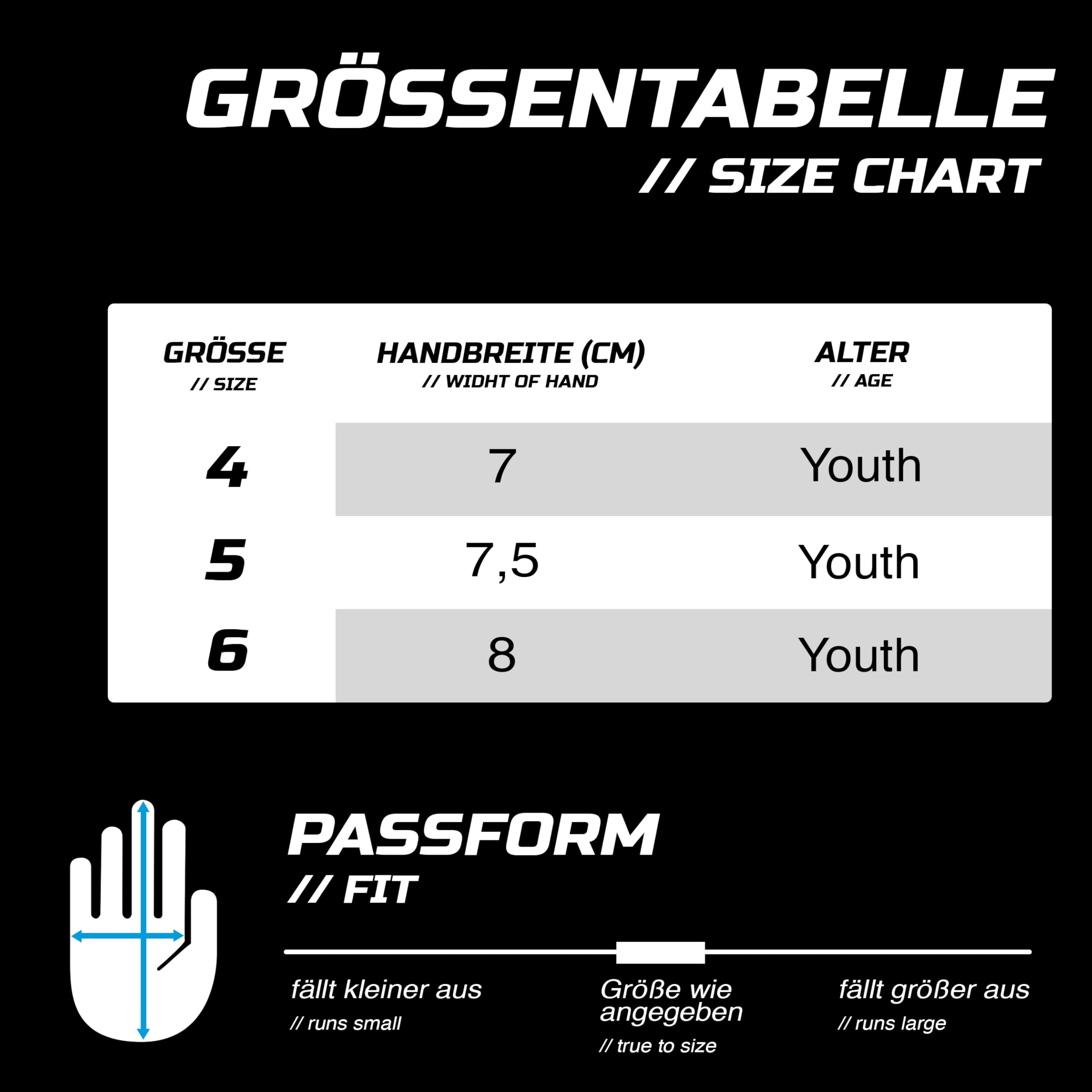 GRIPMODE Torwarthandschuhe Kinder Junior White 2.0 - Torhüter Handschuhe mit großer Fangfläche - Fußball Torwarthandschuhe mit 3 mm Griptec Latex für zusätzlichen Grip - Größe 4-6
