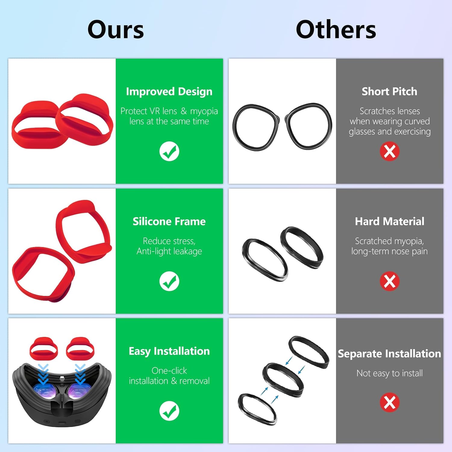 Silicone Lens Spacer Protector for PS VR2, Glasses Protect Ring Anti-Scratch Light-Proof for PSVR 2 & Curved Myopia Eyeglass,PS VR 2 Accessories Adapt PlayStation VR2 Comfort Experience（Red）