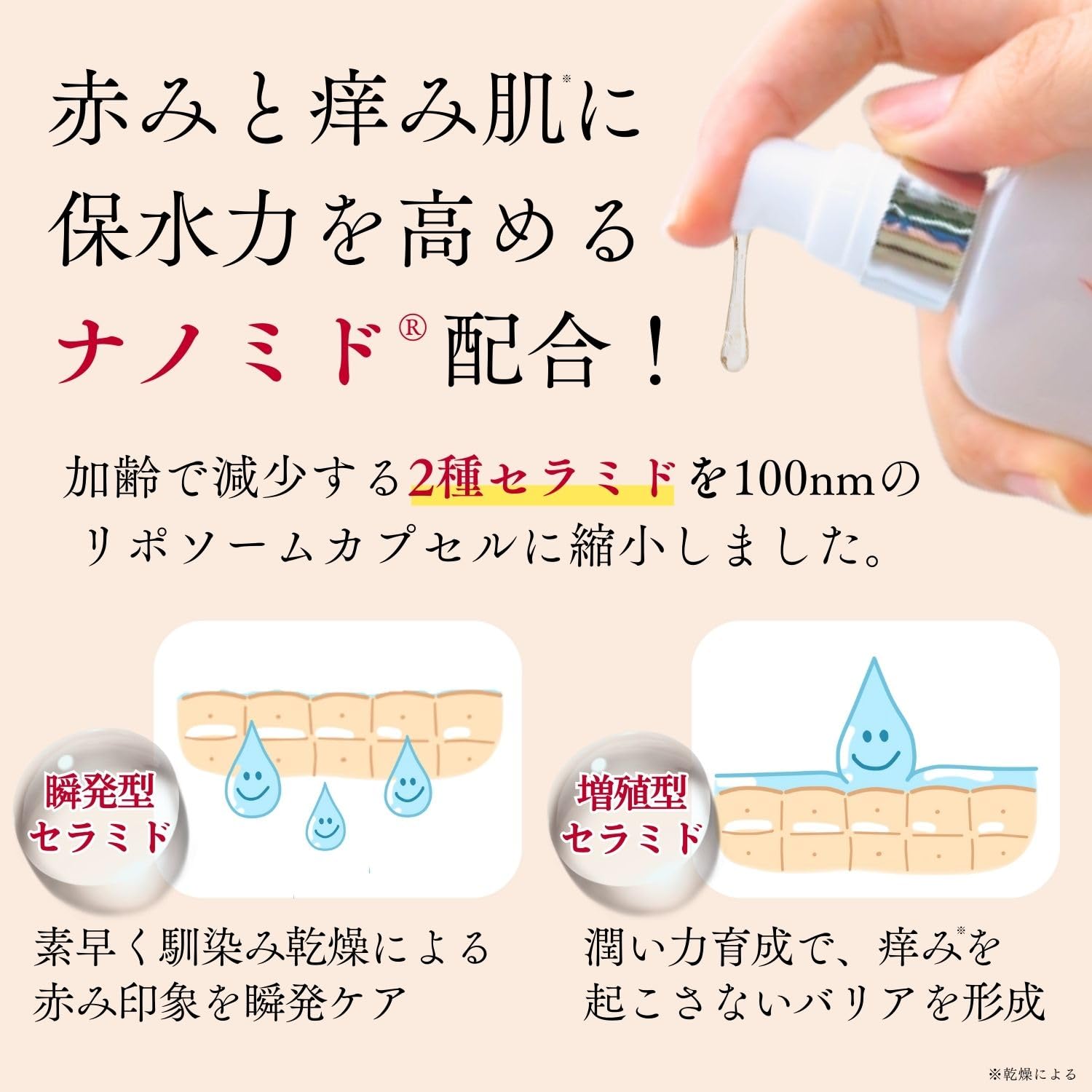 Amazon | 突然の赤み痒みに クレチュール ジュレローションEX ナノミド 