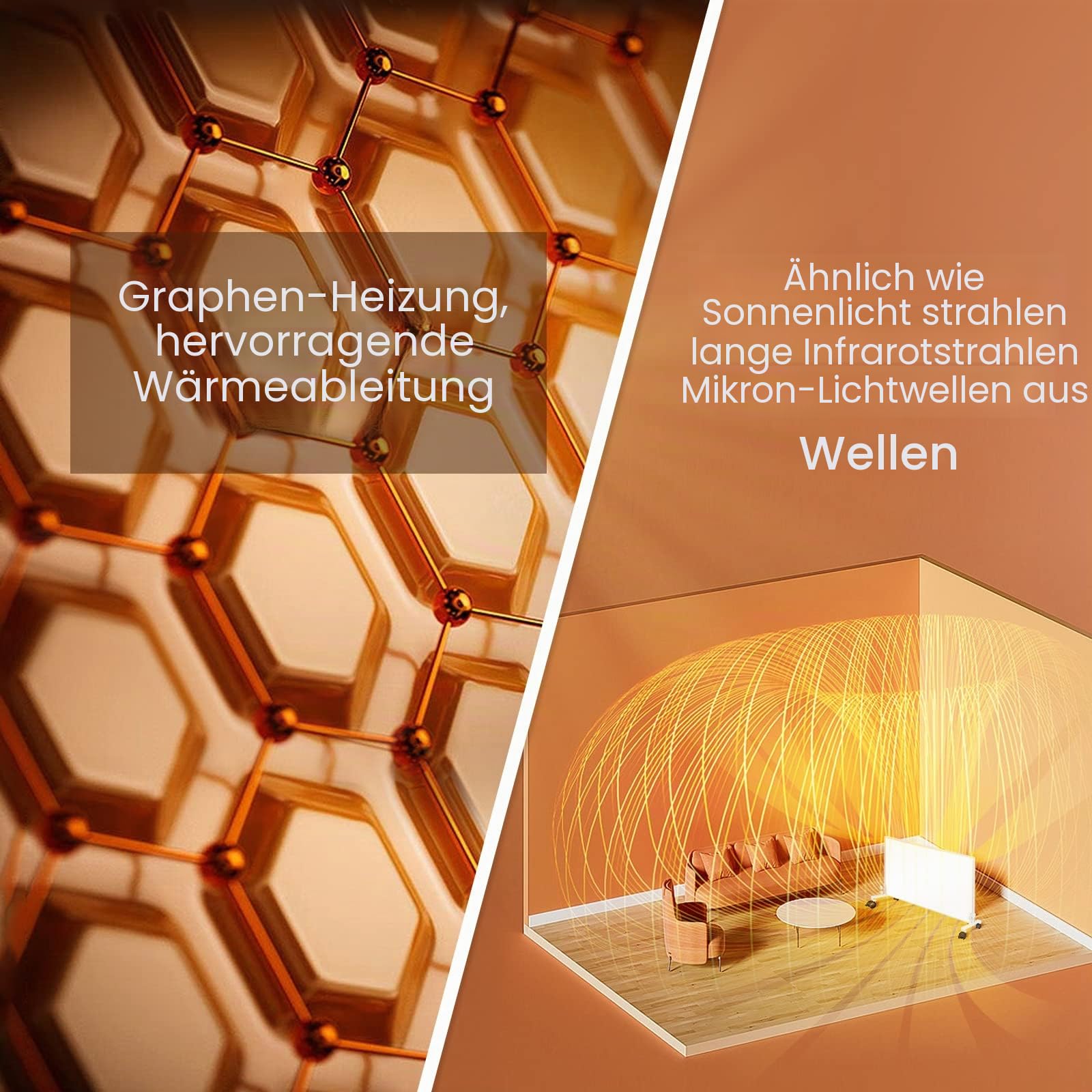 Infrarotheizung 180W Wandmontage Elektroheizer TÜV | Infrarot Wandheizung für 2-6 m² – bis 120°C in 1-3 Min mit Überhitzungsschutz, 10 Jahre Garantie.
