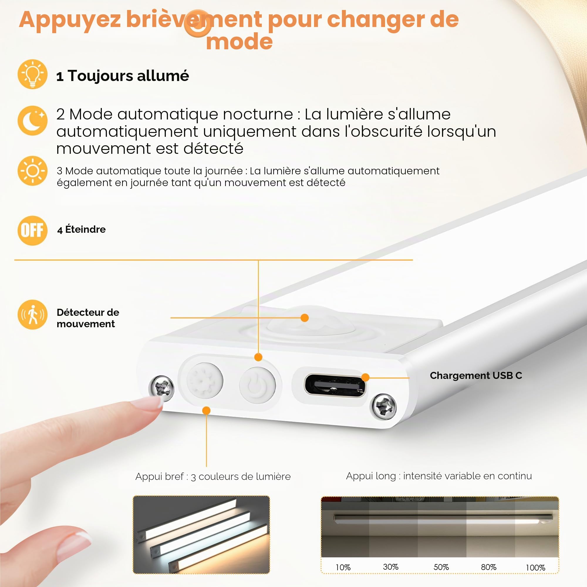 Lot de 2 Lampe de Placard LED 60CM Rechargeable - Dimmable, Détecteur de Mouvement, 3 Températures de Couleur - Magnétique et Ultra-Plate pour Cuisine, Dressing, Salle de Bain