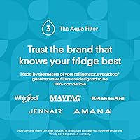 Vista 5 de Whirlpool EDR3RXD1 - Everydrop Filtro 3 de agua para refrigerador, 1 paquete
