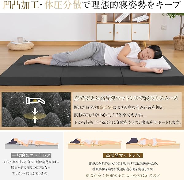 Softimeマットレス シングル 三つ折り 高反発 極厚10cm おりたたみマットレス 凸凹加工 体圧分散 消臭炭加工 ベットマット 程良い硬さ 190N 高密度 敷布団 抗菌防臭 洗えるカバー 通気性がよい オールシーズン対応 97x195x10cm アイボリーブラック F1 - 5