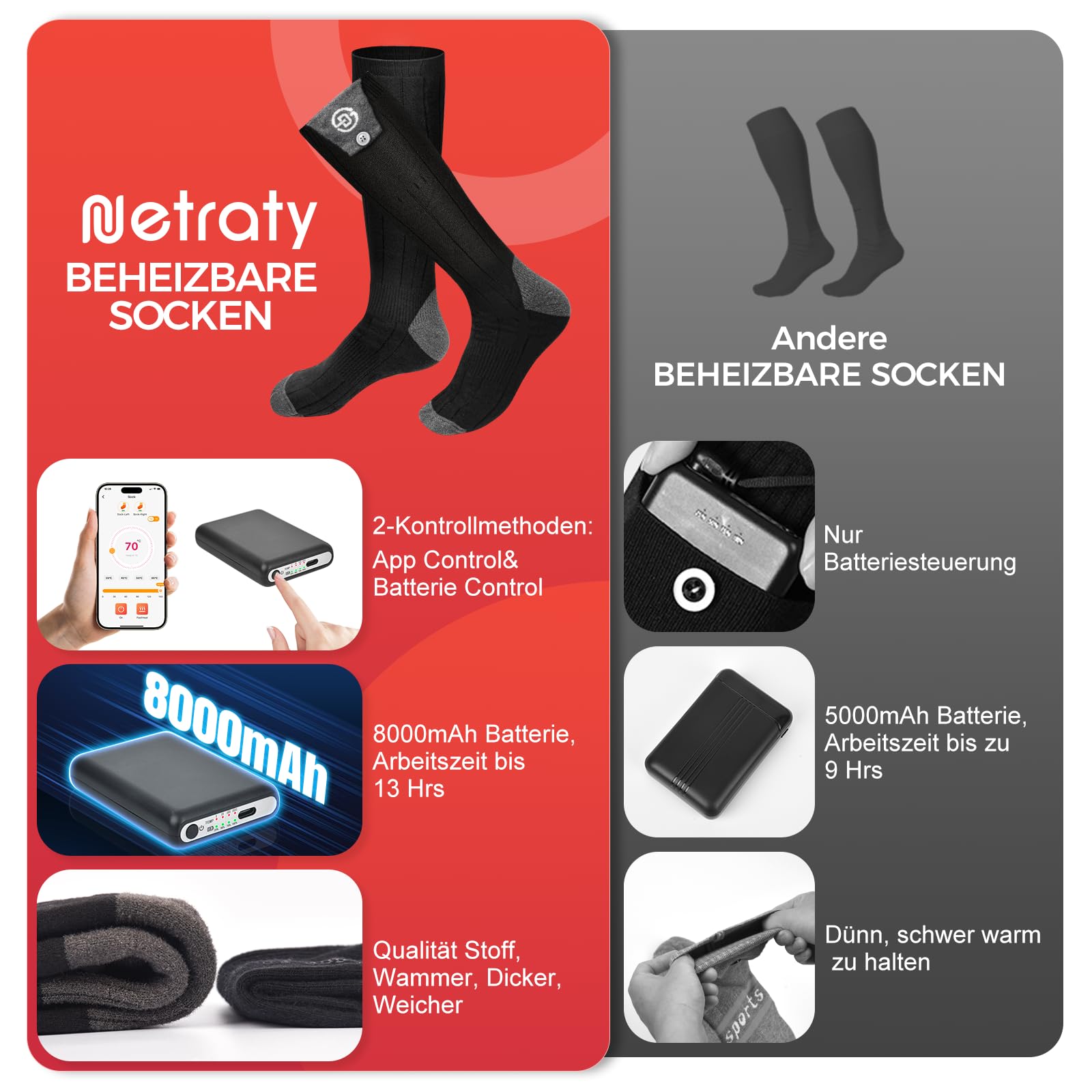 Beheizbare Socken 5v 8000mAh Wiederaufladbare Fußwärmer Warme Socken Damen Herren APP-Steuerung Beheizte Socken 4 Temperatur Heizsocken Skisocken für Outdoor Skifahren Wandern Winter Camping