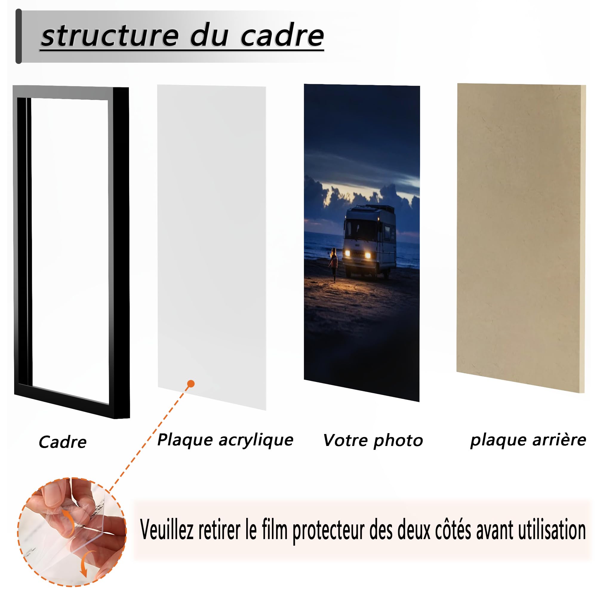 Cadre 50x70 cm, Lot de 3 Cadre Photo Noir, à Suspendre Horizontalement ou Verticalement au Mur, avec Plaque en Acrylique Transparent et Incassable
