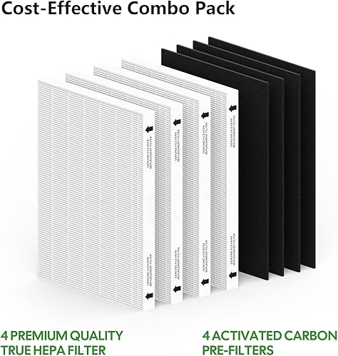 Miniatura 3 de Paquete de 4 filtros HEPA de repuesto, compatible con Fellowes AeraMax 290300 y Fellowes DX95 Purifer, parte # 9287201