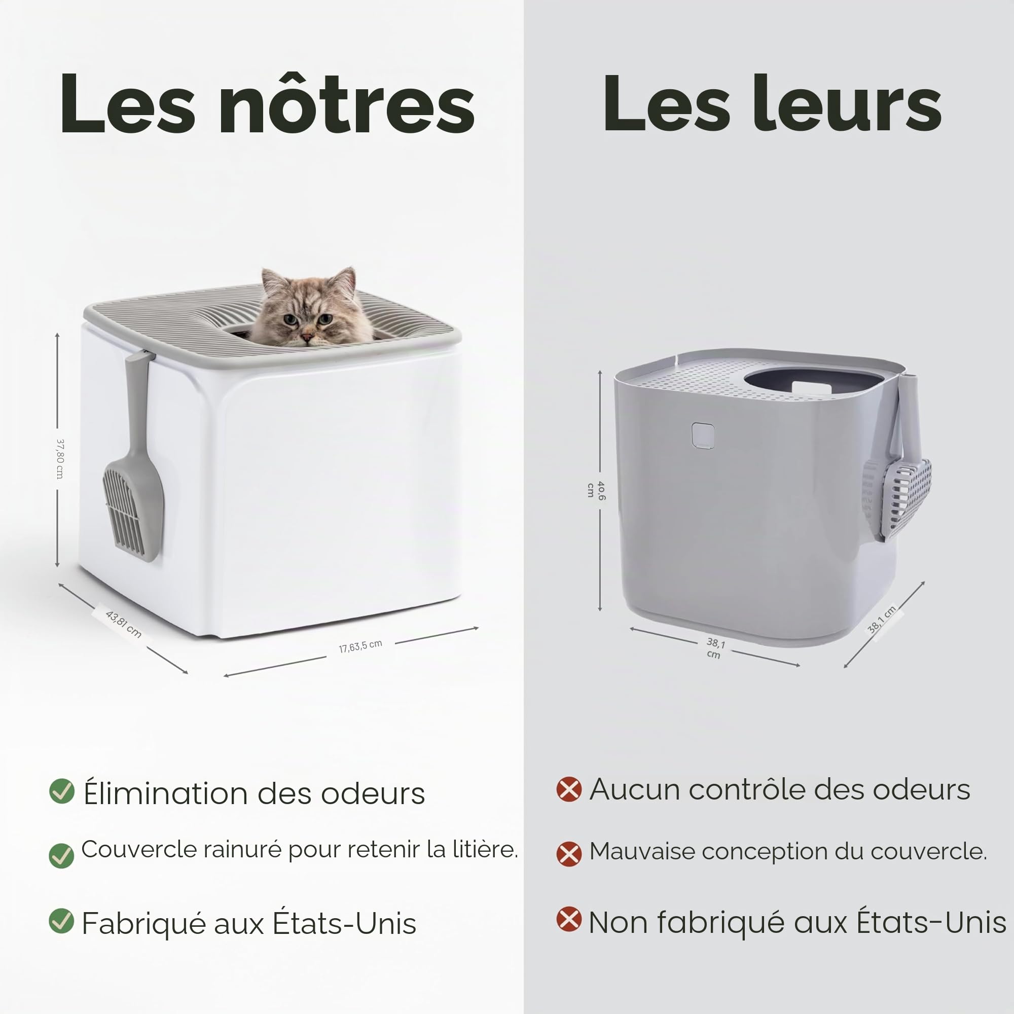 Iris Ohyama, Maison de Toilette Chat avec Pelle, Bac à Litière Fermé, Blanc, Bac a Litiere avec Couvercle, Amovible, Anti-Projection, Nettoyage Facile, pour Chat, Chaton, Lapin, sans BPA - PRCL-SQ