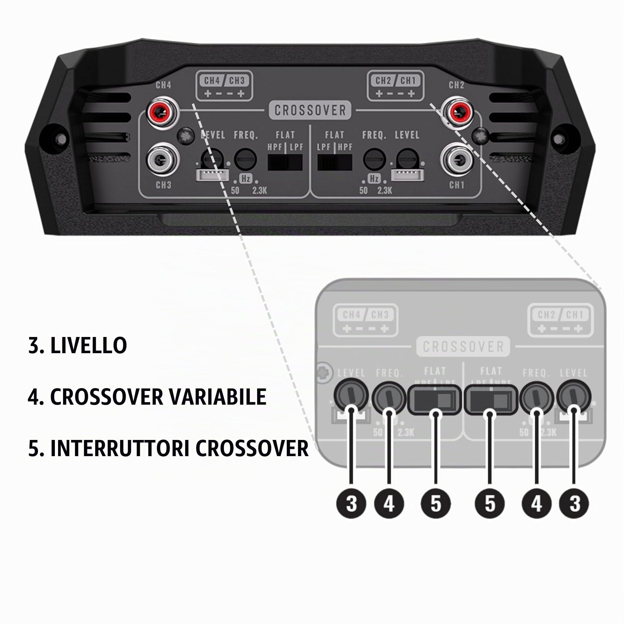 Stetsom Bravo HQ 400.4 - Amplificatore digitale multicanale per autoradio, 2 Ohm, stabile, 400 Watt RMS, 4 canali indipendenti, crossover variabile, gamma completa, altoparlanti stereo ds bridge 400x4