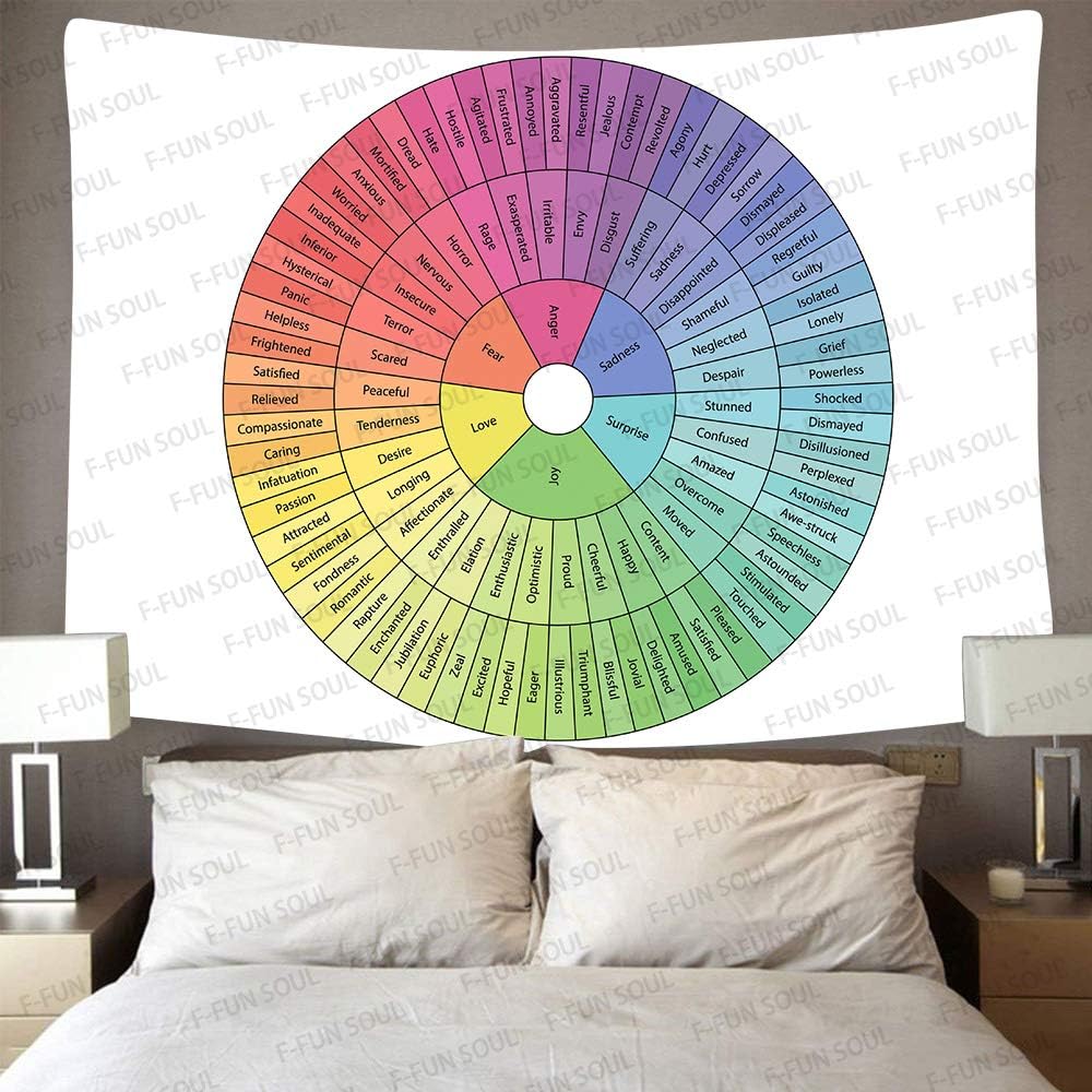 F-FUN SOUL Wheel of Feelings Tapestry, Large 80x60inches Soft Flannel, Round Cake Shape White Background Art Wall Hanging Tapestries for Living Room Bedroom Decor GTLSFS379