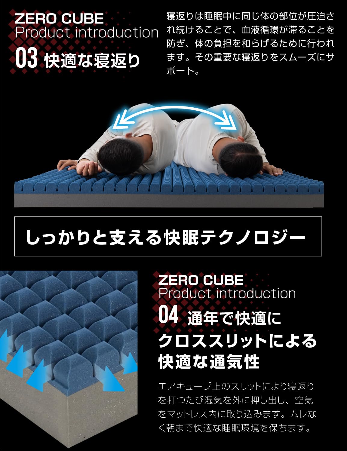 ゼロキューブ マットレス 超高反発 250N 超硬質10㎝厚 シングル Amazon｜ゼロキューブ マットレス 硬め 【 高反発 250N 超硬質】 10cm