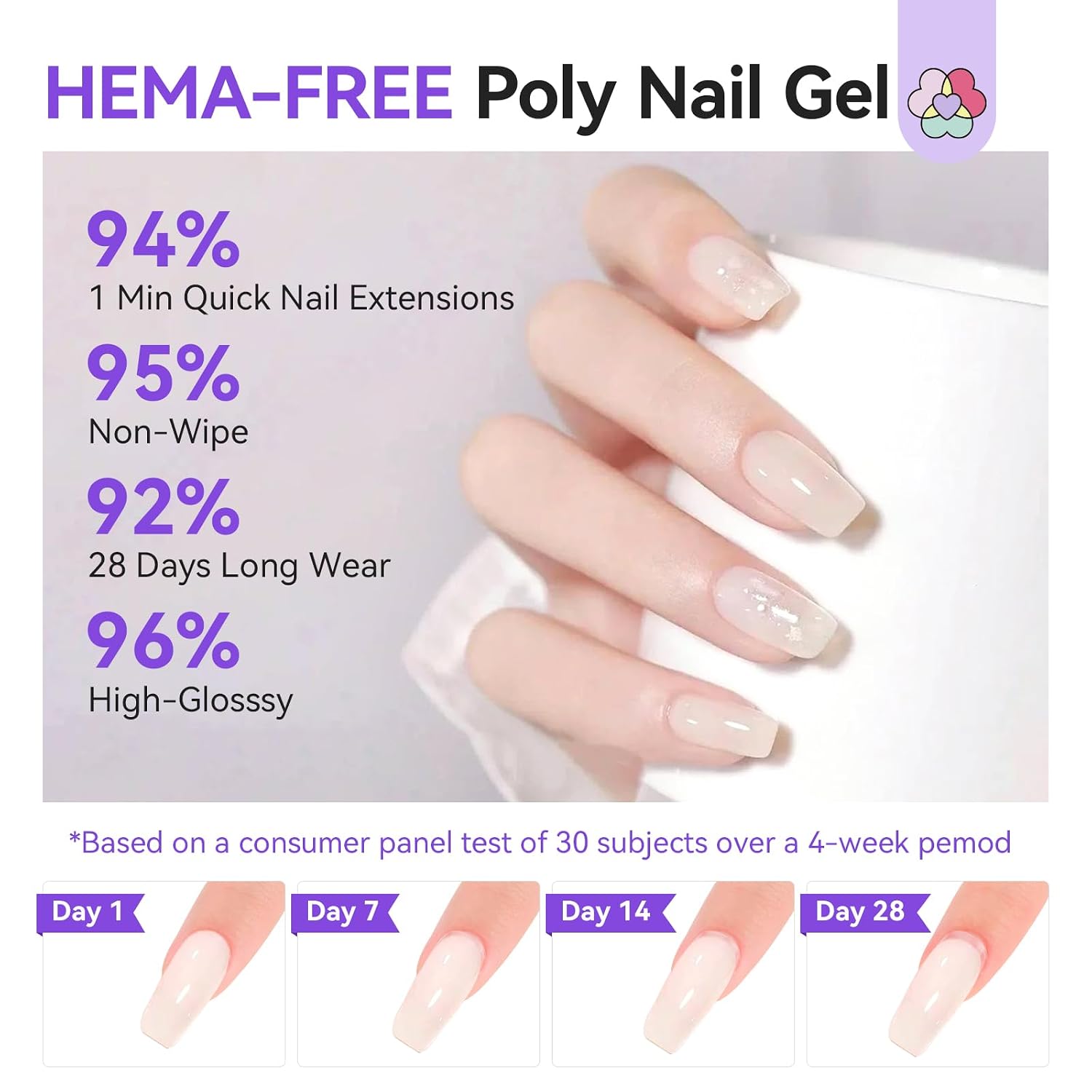 SAVILAND Hema-Free Poly Gel Kit, 36 Colors, All-in-1 for Beginner DIY Home