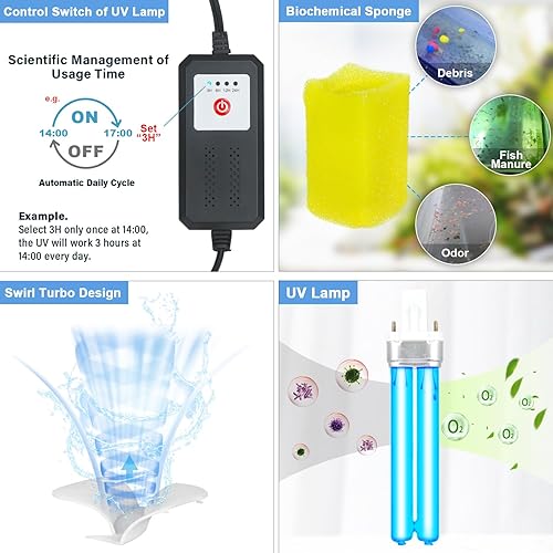 Miniatura 3 de Filtro U-V de acuario para 40-75 galones, 211 GPH Swirl Turbo Design Filtro sumergible interno de tanque de peces de tortuga con temporizador, bomba