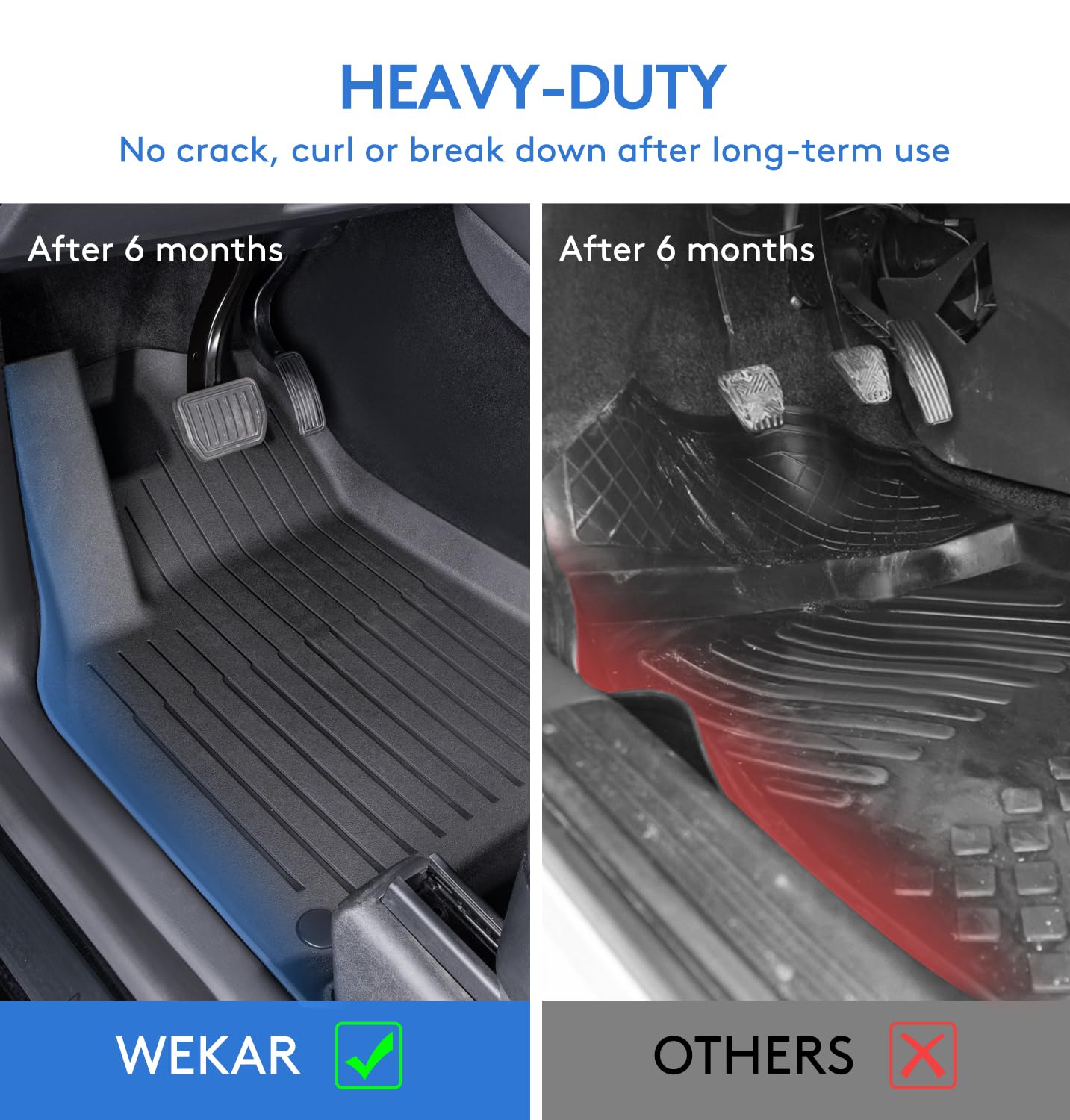 Wekar Floor Mats Fits for Tesla Model Y 5-Seat 2024-2020 - Custom Fit All Weather Front Rear Row — view 4