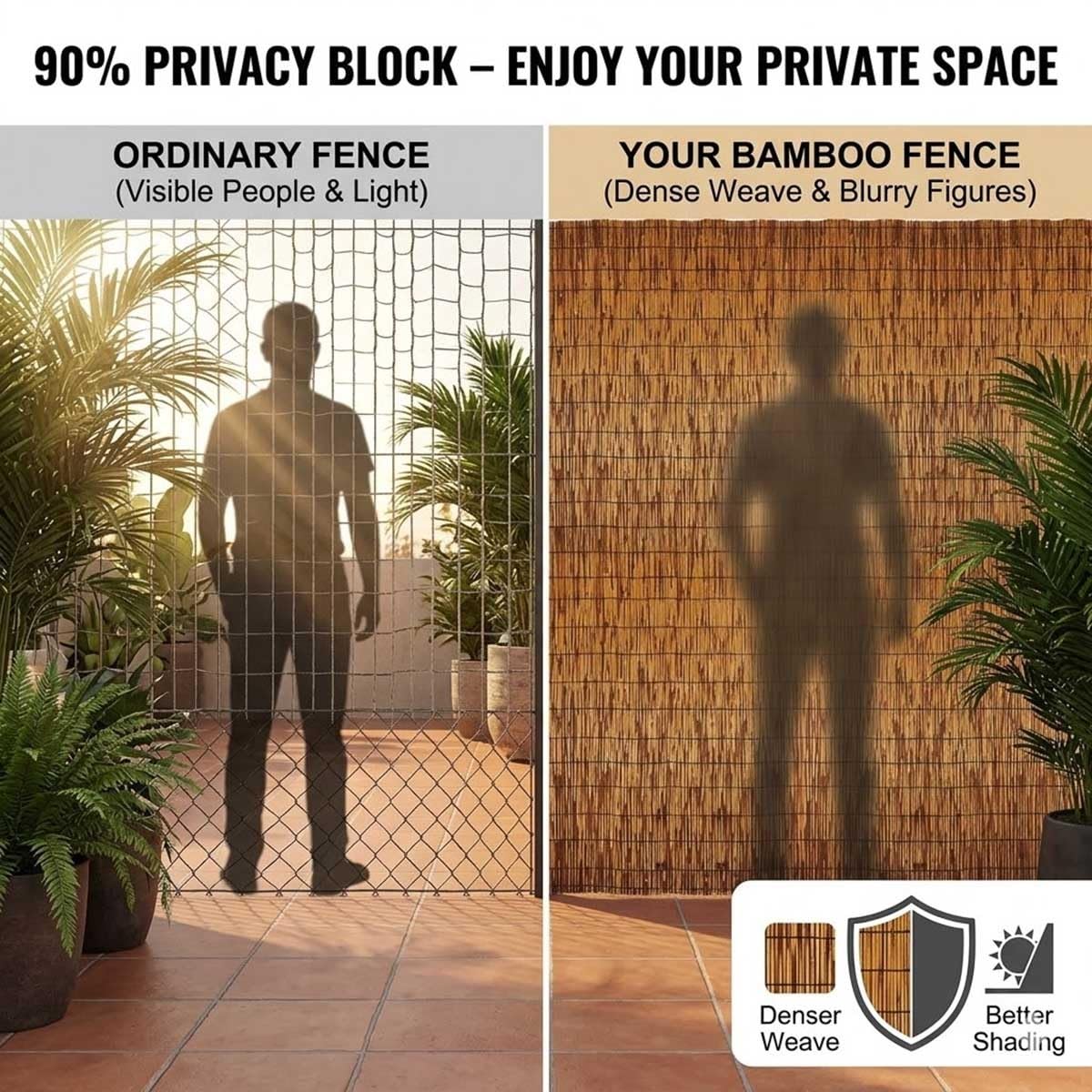 Copertura Privacy Per Terrazzo, Arella Frangivista In Canna Naturale, Alto 40cm-160cm Rete Ombreggiante E Frangivista Esterno Bambù, Recinzione Resistente Al Vento.(H110xL300cm)