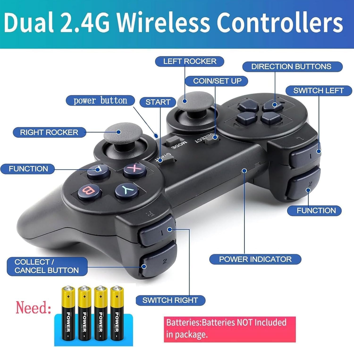 Retro Game Console with 20,000+ Built-in Games, Plug & Play Retro Game Stick, HDMI Video Game System with Wireless Controllers, 9 Classic Emulators, 4K Output for TV & Projector (63G) — view 5