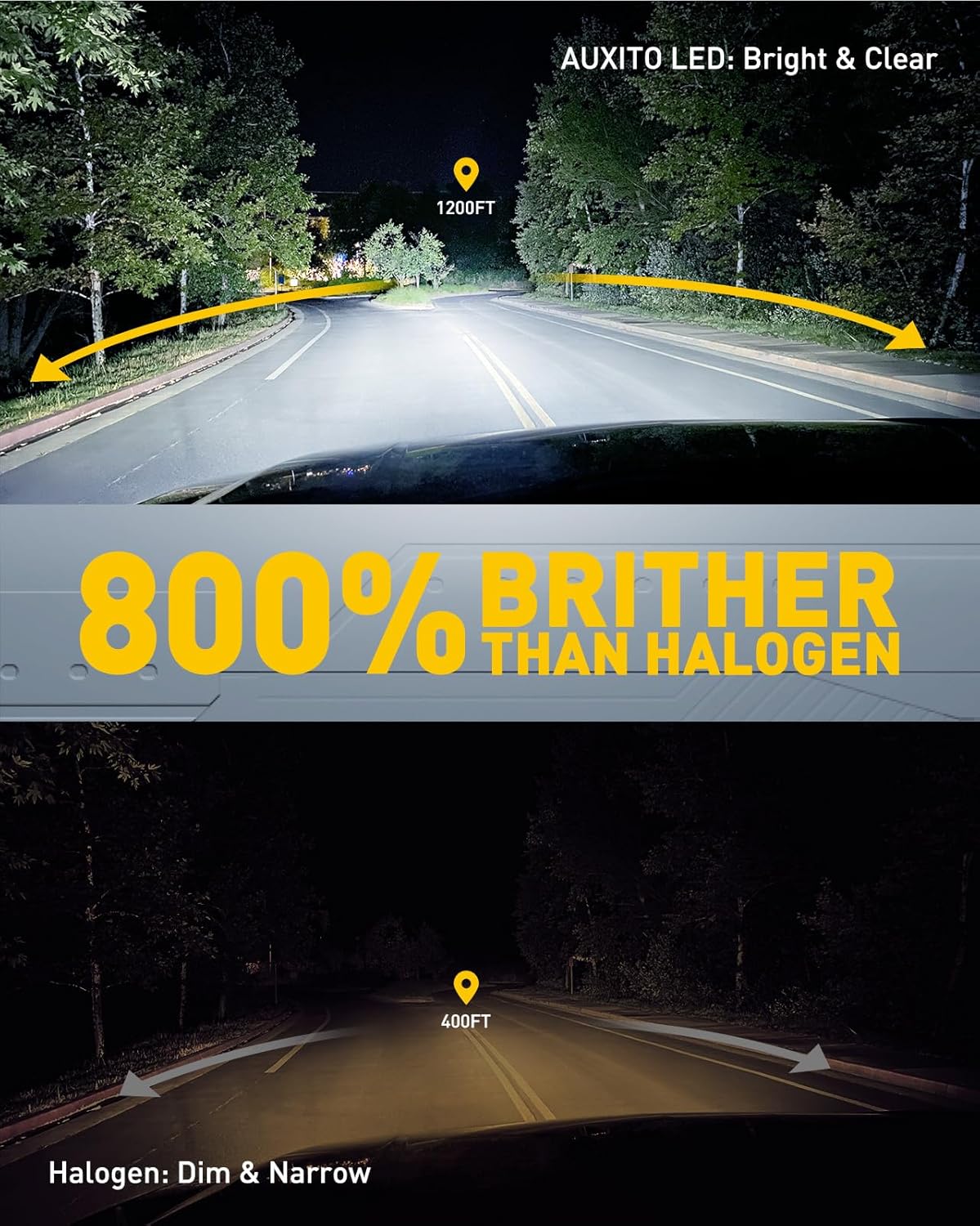 AUXITO 9012 LED Bulb, 800% Brighter Ultra-Bright, 6500K White, Mini Size Wireless Plug and Play Automotive Lighting, Pack of 2