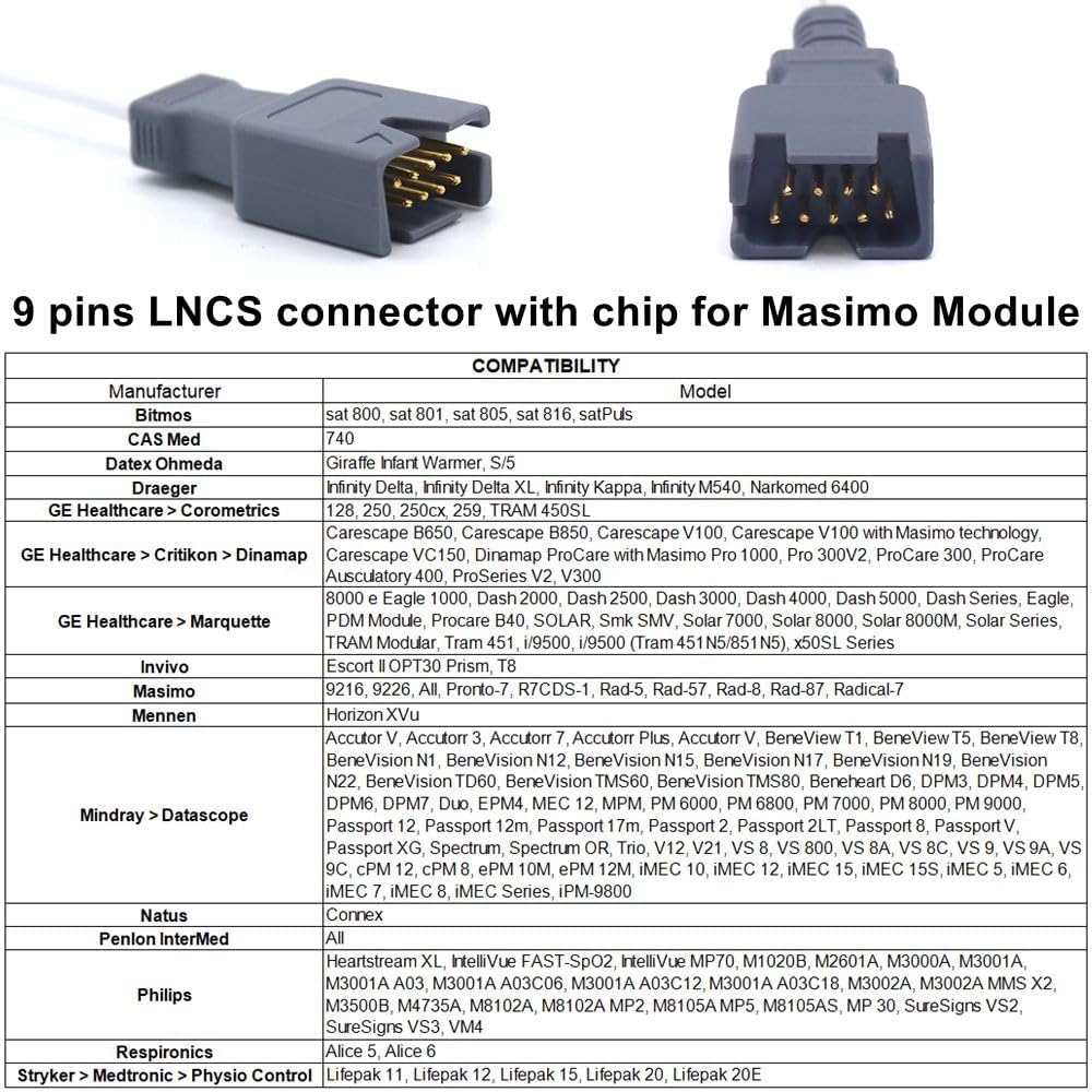 Cavo Sensore Masimo SpO2 Per Adulti - Sonda Da Dito Riutilizzabile Con Connettore 9 Pin