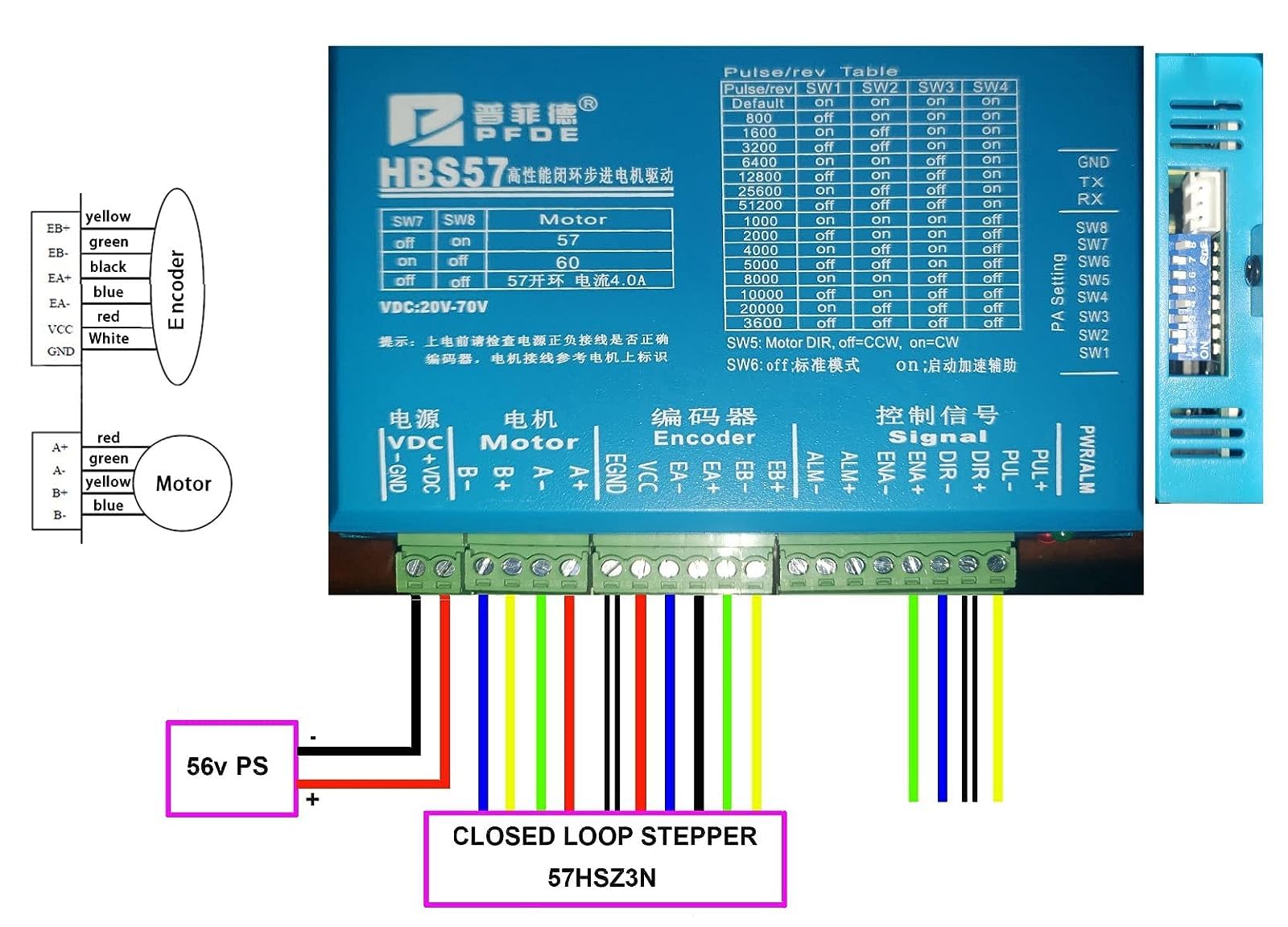Eyes.sys 428oz-in Closed Loop Stepper Motor Kit, 3Nm/428oz.in Nema23 57HSZ3N & 24-80VDC HSS57 Driver Power Cable Encoder