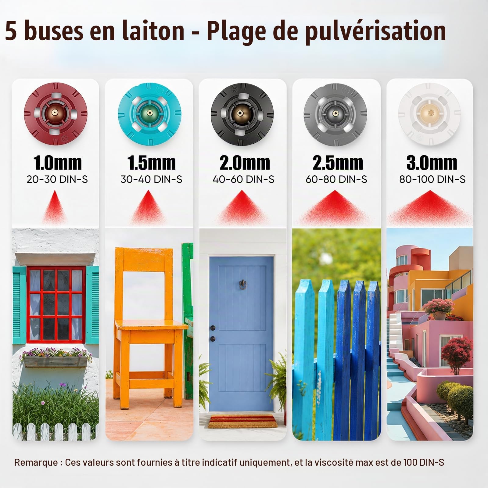 Pistolet à Peinture sans Fil 21V HVLP 800 ML/Min avec 5 Buses, Réservoir 1200 ML & 2 Batteries – 3 Modes de Pulvérisation pour Meubles, Clôtures, Portes & Bricolage