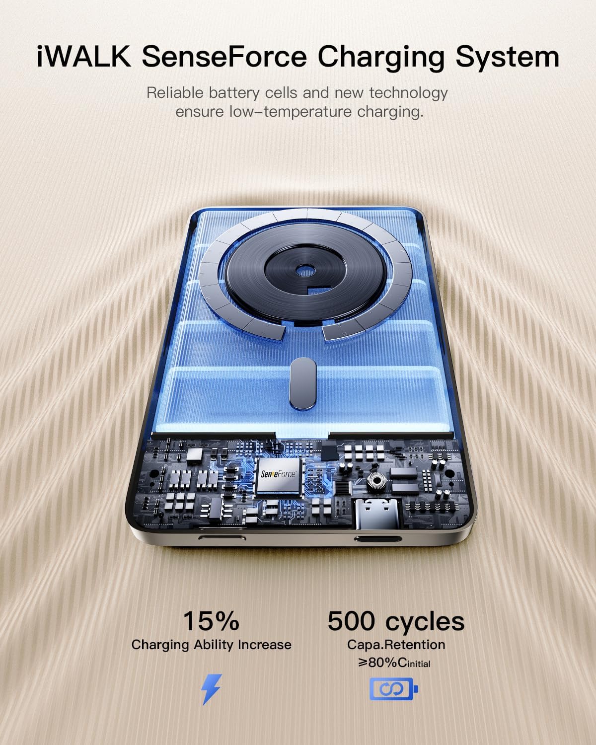 iWALK Magnetic Portable Charger, 5,000mAh Ultra-Slim Power Bank Wireless Charging Battery Pack with LED Power Display, Comfortable Grip Powerbank Compatible with iPhone 17/16/15/14/13 Series,Starlight - Image 5