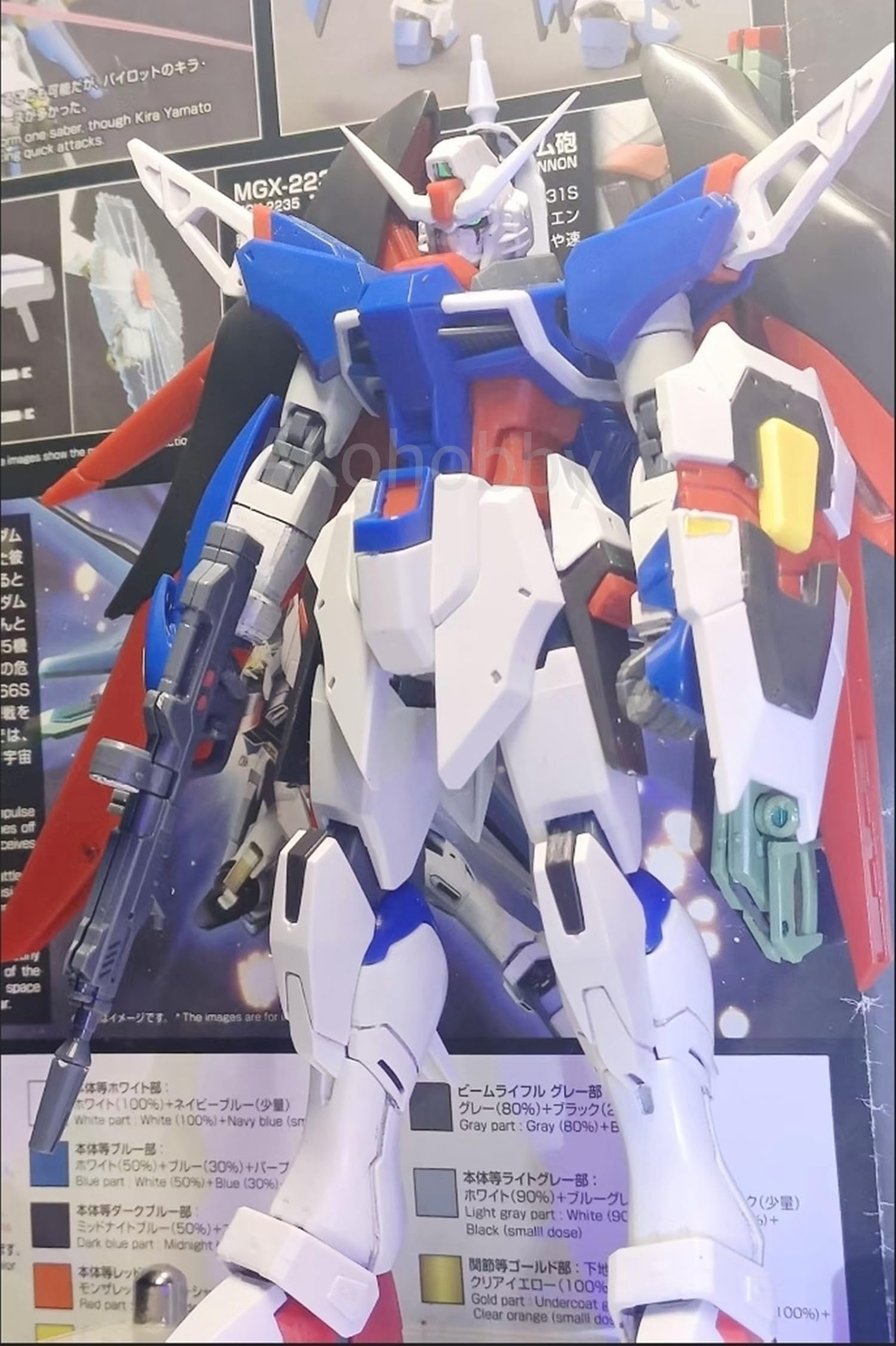 Amazon | HG デスティニーガンダム 改造パーツ SpecII Spec II 2 機動