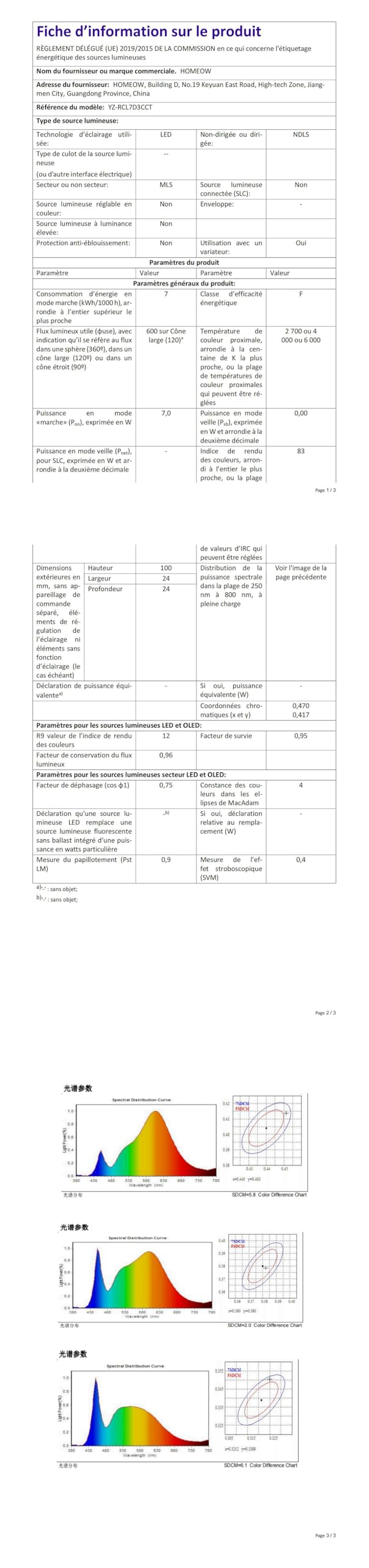 Spot encastré dimmable Bluetooth extra plat connecté 220V - 18