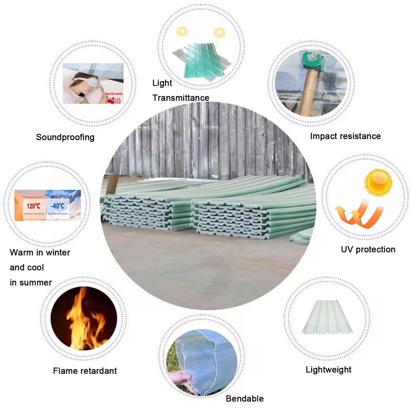 Pannelli da Tetto Isolanti Trasparenti,Pannelli da Tetto Resistente ai Raggi UV，Lamiera Ondulata Autopulizia，Lamiere Ondulate Antipioggia in FRP,per Esterni Tettoia(4pcs,0.9 * 1.7m/35 * 67in)