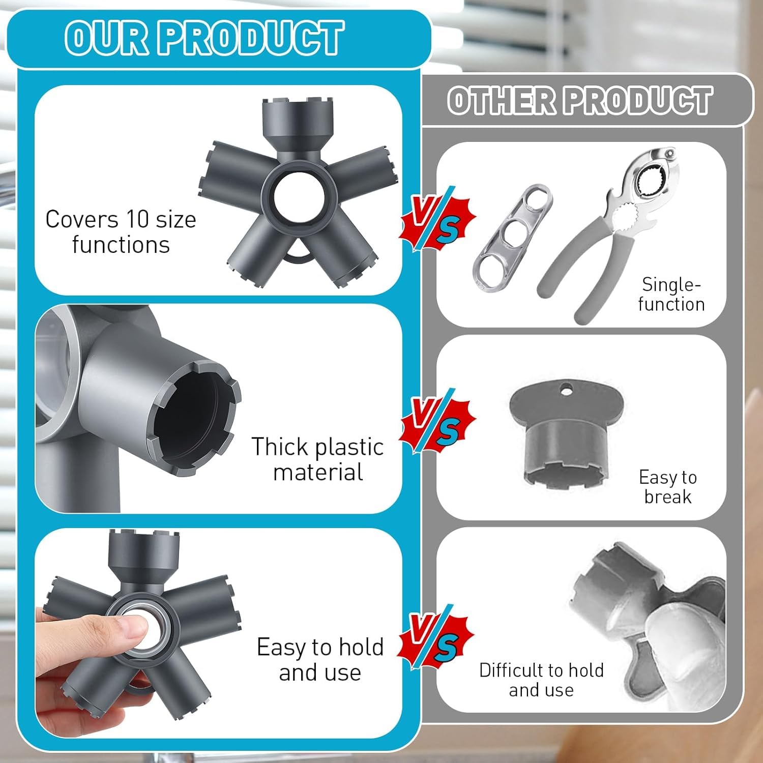 Grayscale Outil de retrait d'aérateur de robinet multifonction pour aérateurs filetés cachés M16.5/M18.5/M21.5/M22/M24/M28, bord tranchant antidérapant + design arrondi double mode