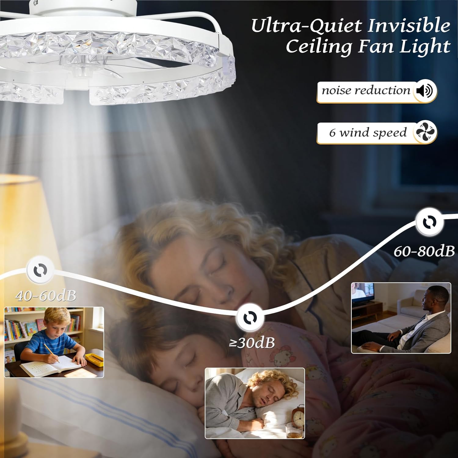 Finktonglan 20" Crystal Flush Mount Ceiling Fan with Light, White, Low-Profile Enclosed Fandelier, App/Remote Dimmable 3000–6500K, Reversible Quiet Motor, 6 Speeds, Timer