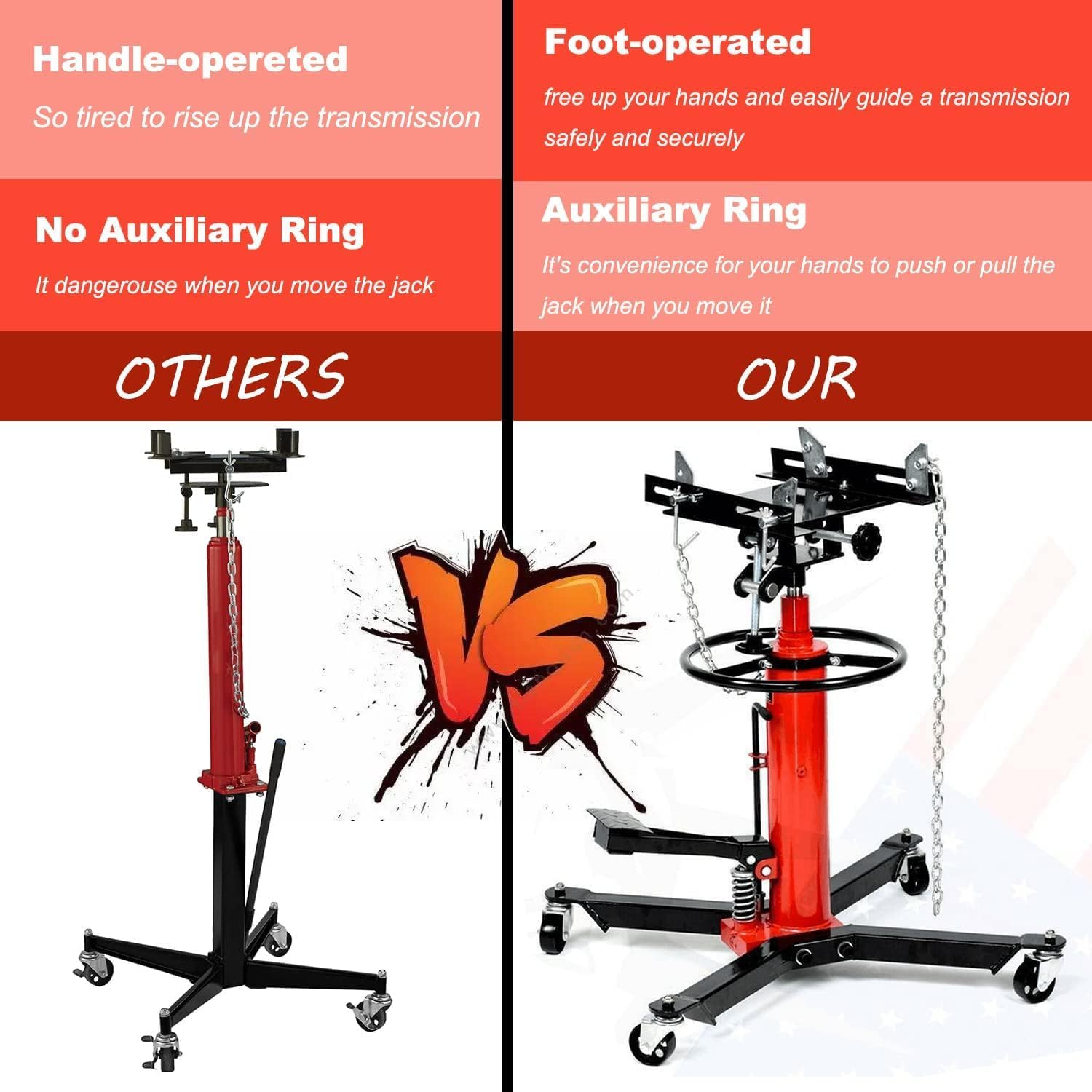 1600lbs Transmission Jack, High Lift Hydraulic Telescopic Jack, 2 Stage Adjustable Telescoping with Foot Pedal and Solid Swivel Wheels (Red)