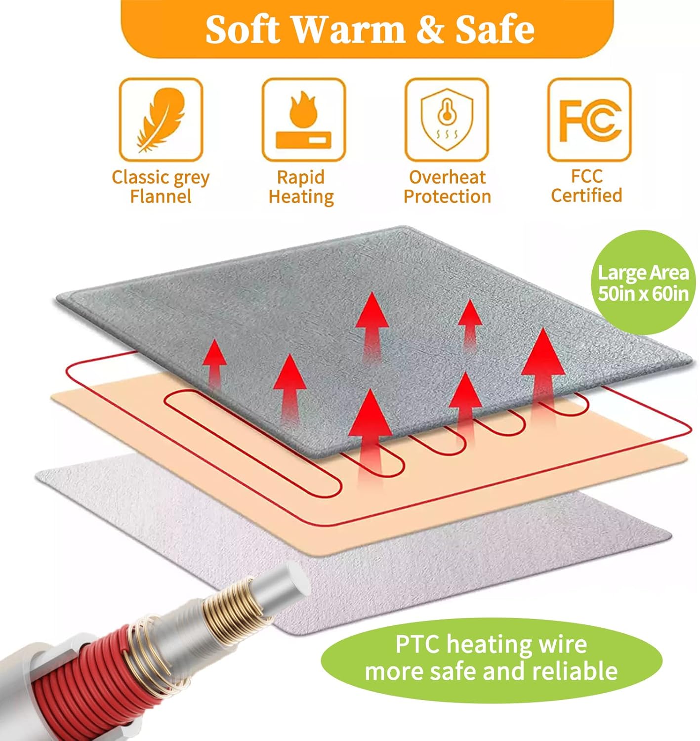 review ANGRANGROUP Heated Blanket Electric Throw with 6 Heating Levels & 1-8 Hours Auto Off, Electric Blanket Super Cozy Machine Washable, Sherpa with Fast Heating for Couch (50 x 60 Inches, Grey)