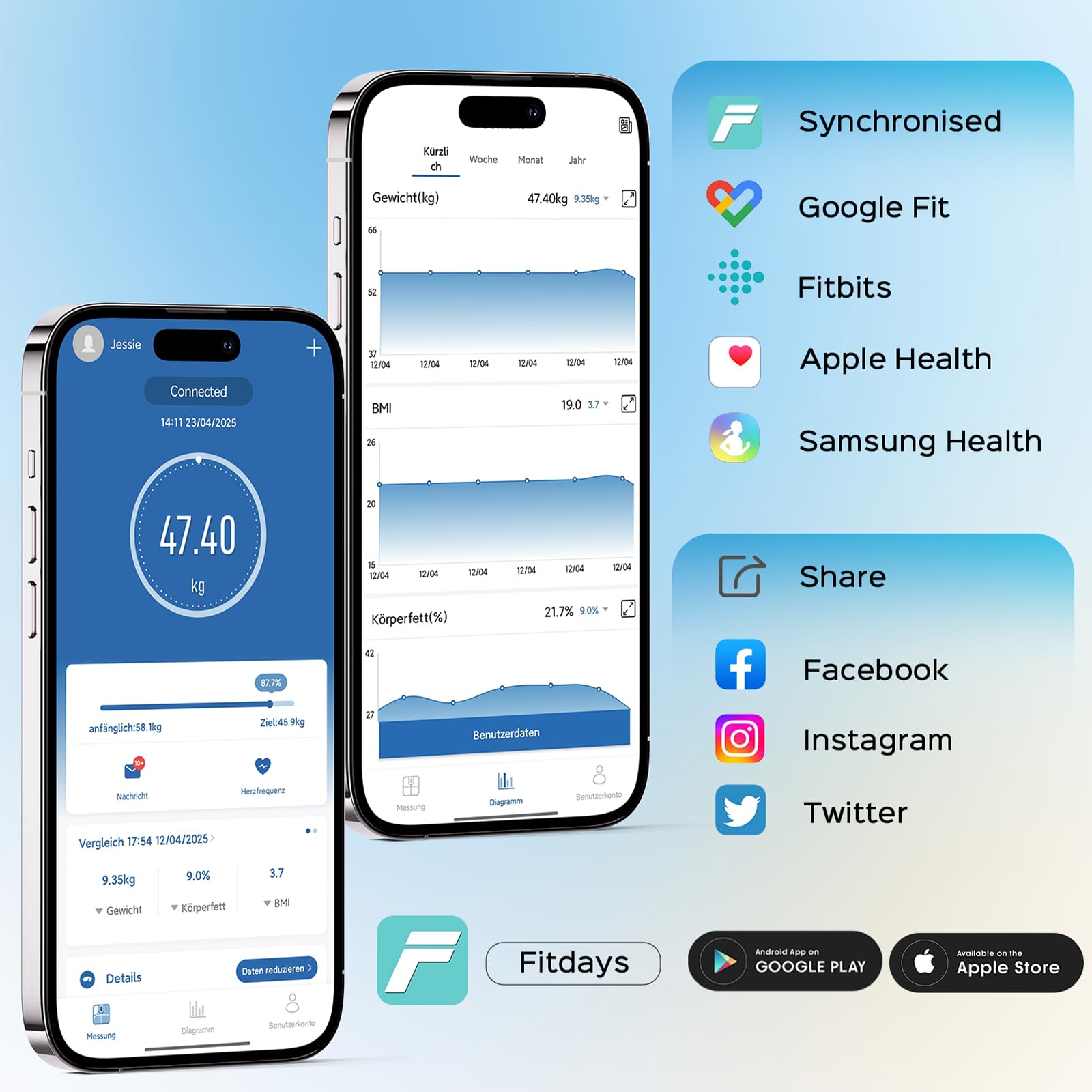 Lepulse Körperfettwaage Lescale F4, Waage mit Körperfett und Muskelmasse, Personenwaage mit körperfettanalyse, körperanalysewaage, ultra precision körperwaage, Trend, Großes Display, 22 Körpermaße