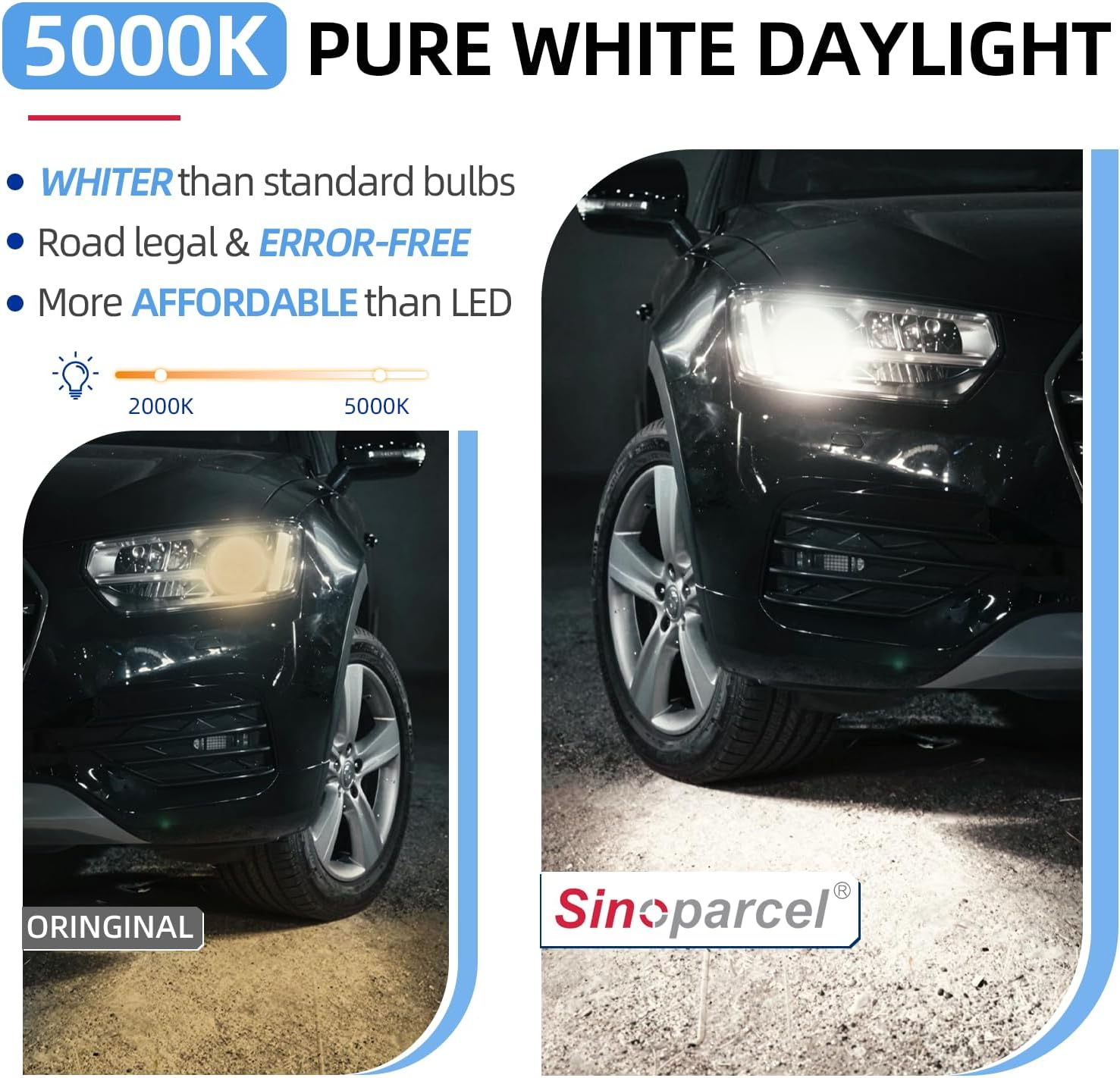 Sinoparcel 9012/HIR2 Halogen Headlight Bulbs 5000K White Light, High and Low Beam More Brightness Replacement for Standard 55W Bulb,Pack of 2