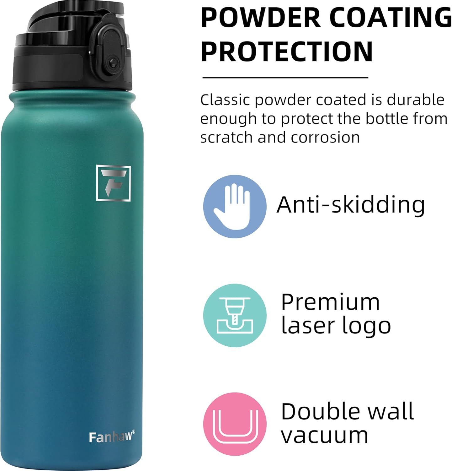Fanhaw Insulated Water Bottle with Chug Lid - 20 Oz Double-Wall Vacuum Stainless Steel Reusable Leak & Sweat Proof Sports Water Bottle Dishwasher Safe with Anti-Dust Standard Mouth Lid (Green Blue): Home & Kitchen