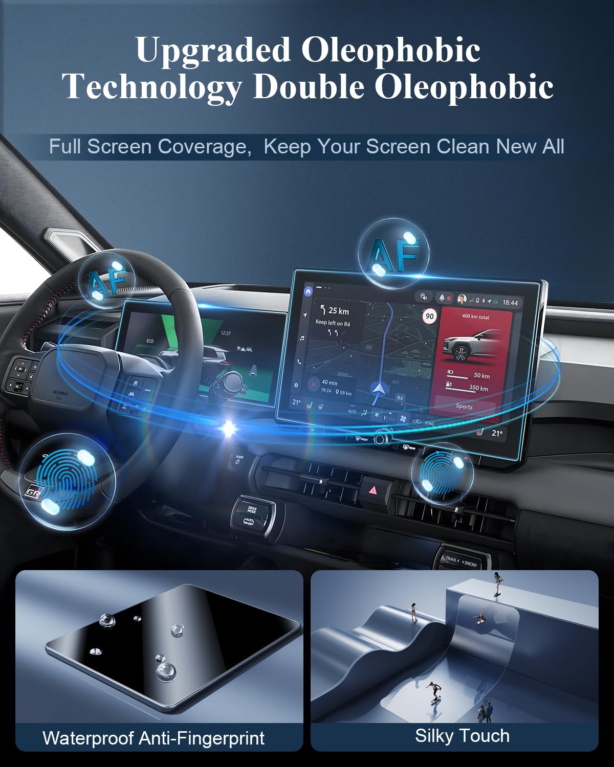 BIBIBO 2 protectores de pantalla mate antirreflejos para RAV4 2026 2026+ Toyota RAV4 (XSE/Limited) 12.9 pulgadas Navi + tablero de 12.3 pulgadas [vidrio templado antiarañazos reduce las huellas