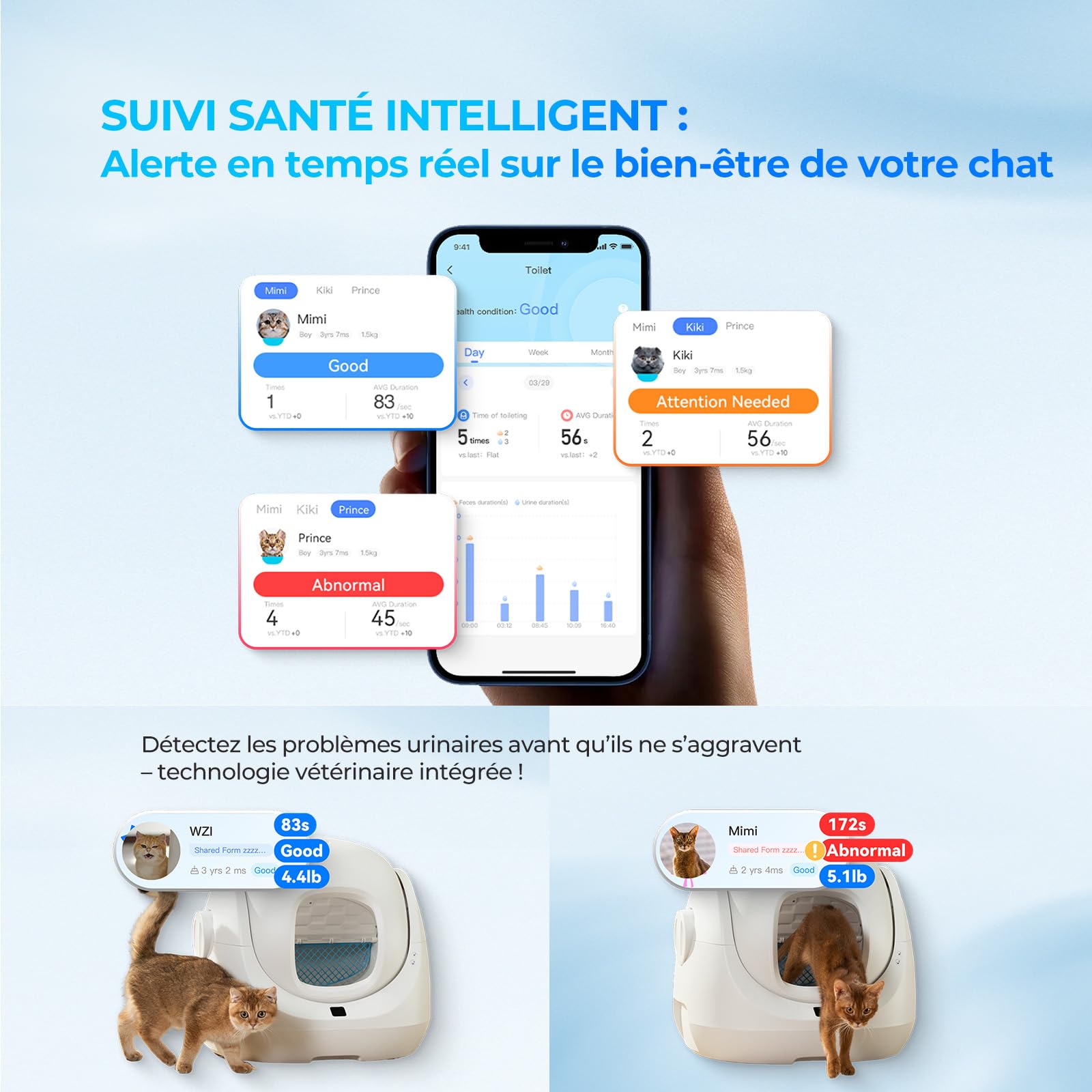 Catlink Baymax Litière autonettoyante contrôle de la santé de Votre Chat télécommande APP, Anti-Blocage, Anti-Odeur, 4 Modes de Nettoyage, Convient pour Les Chats de 1,5 à 10 kg