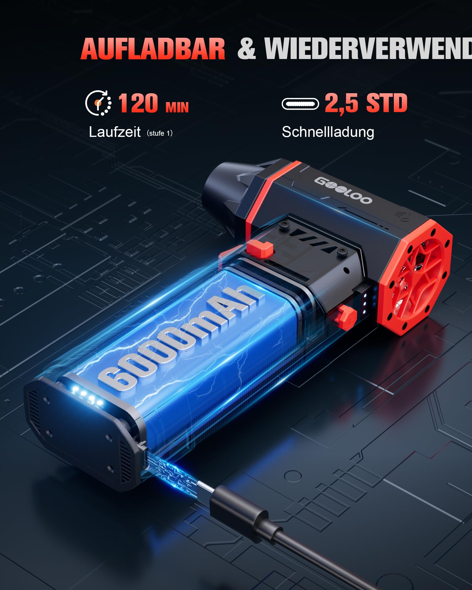 GOOLOO F5S Air Duster, 180000RPM Hochleistungs-Staubgebläse | 3-stufig einstellbar, bürstenloser Motor für starken Luftstrom, tragbar mit 4 Düsen für PC, Tastatur, Auto und Haushalt