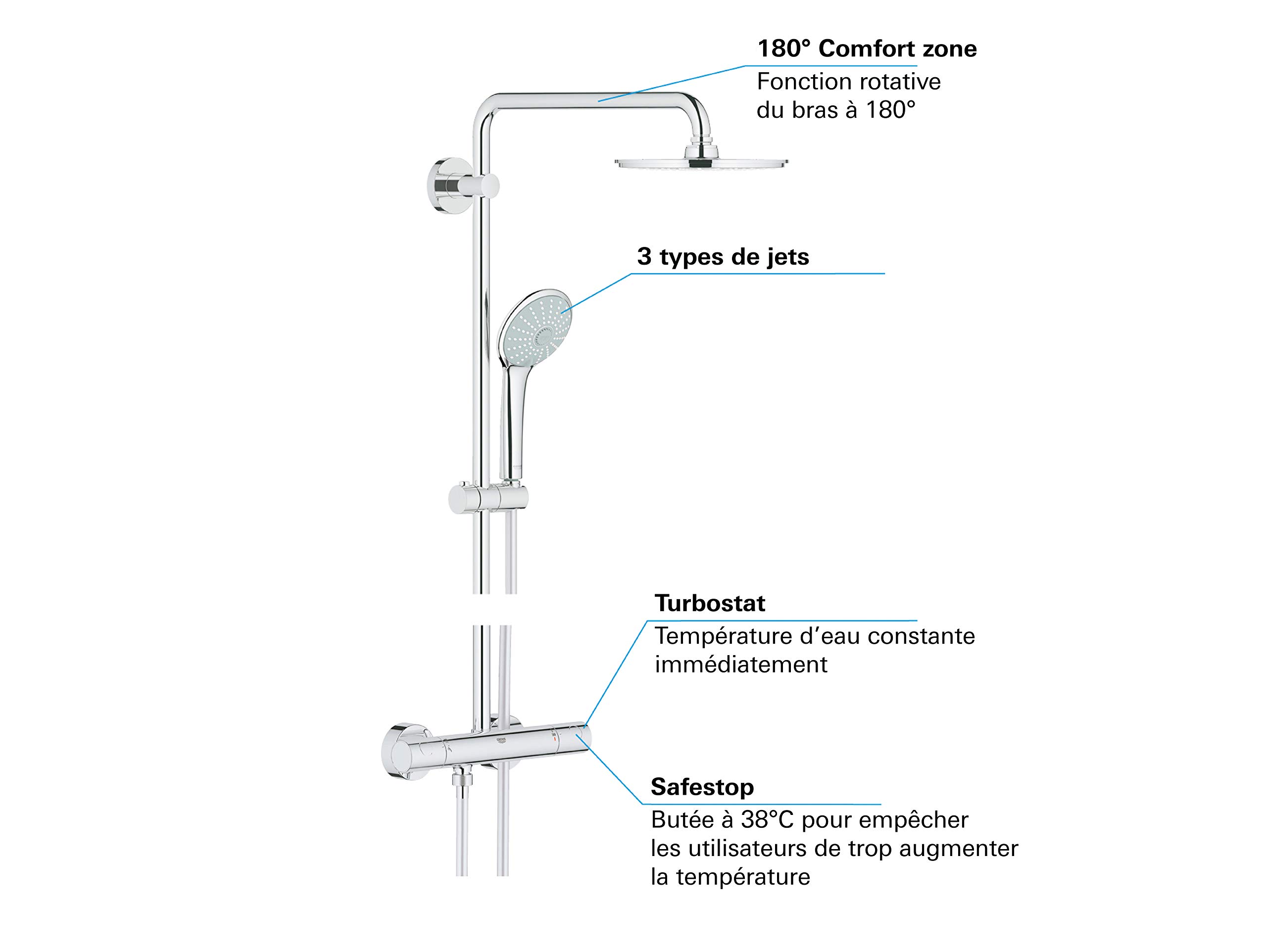 GROHE 27964000 Euphoria XXL System 210 Colonne de douche, Chrome/Argent