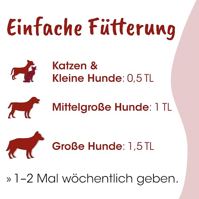 Foto 5 de 7 de cdVet Naturprodukte Fit-Barf Hígado de Bacalao 100 ml - Perro