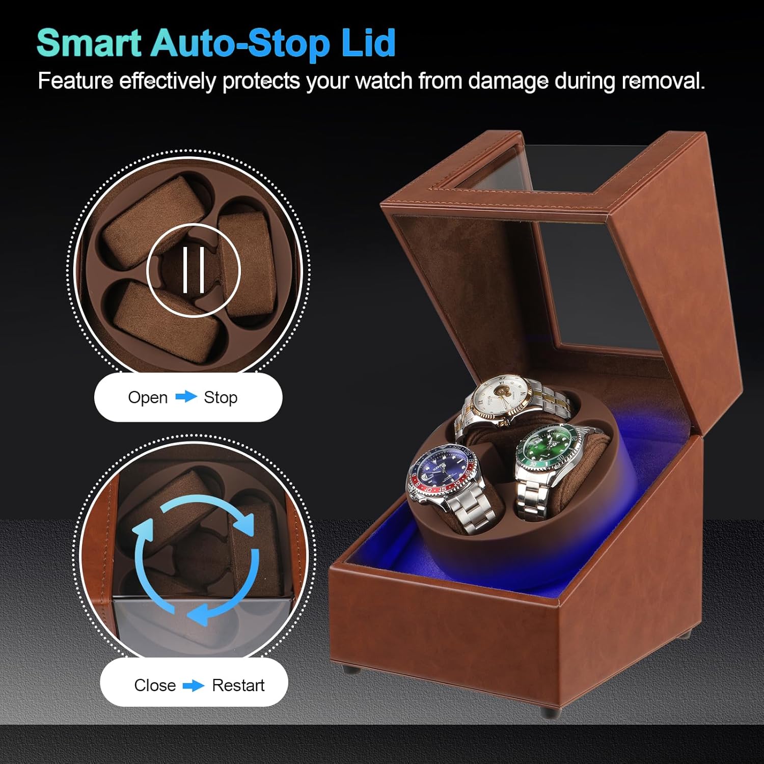 Anyasun Watch Winder for Automatic Watches,3 Watch Winder Box with LED Display, Ultra Quiet Japanese Motor,4 Rotation Modes,Watch Shark for Men & Women,USB-C Power