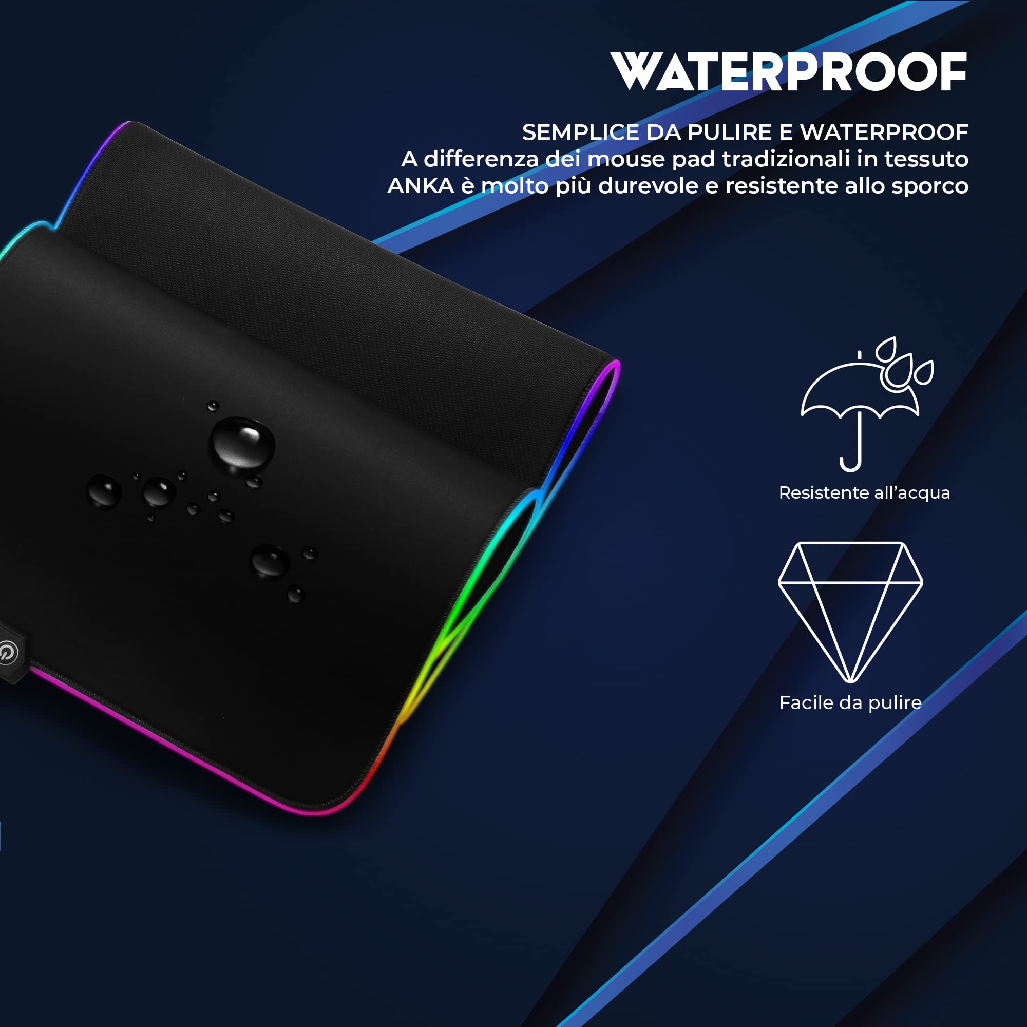 DR1TECH Anka+ Pro Tappetino Mouse XXL da Gaming con LED per Scrivania [80x30cm] - MousePad per PC Ergonomico, Waterproof e Antiscivolo - Design Unico con Massima Scorrevolezza
