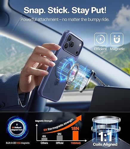 Vista 27 de TORRAS Funda Ostand ultra magnética para iPhone 15 Pro [compatible con MagSafe] [soporte resistente y soporte de anillo] grado mil, a prueba