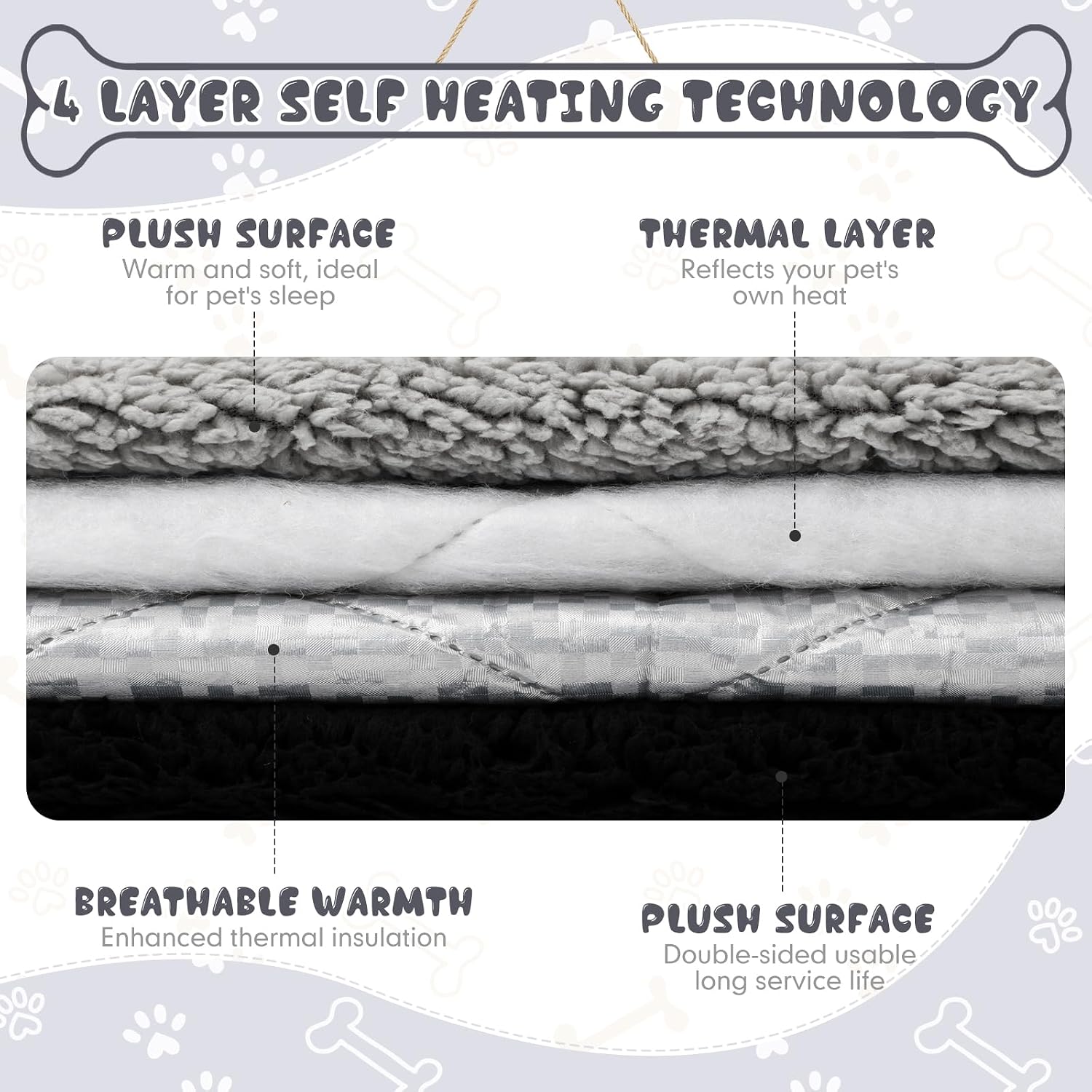 Novabright 3 Pack Self Warming Dog Bed for Large Dog 27x35 Inch Mat Self Heating Cat Reflects Body Heat Extra Warm Thermal Pet Pad Washable Cat Bed for Outdoor Indoor Large Kittens Puppy(Black/Gray)