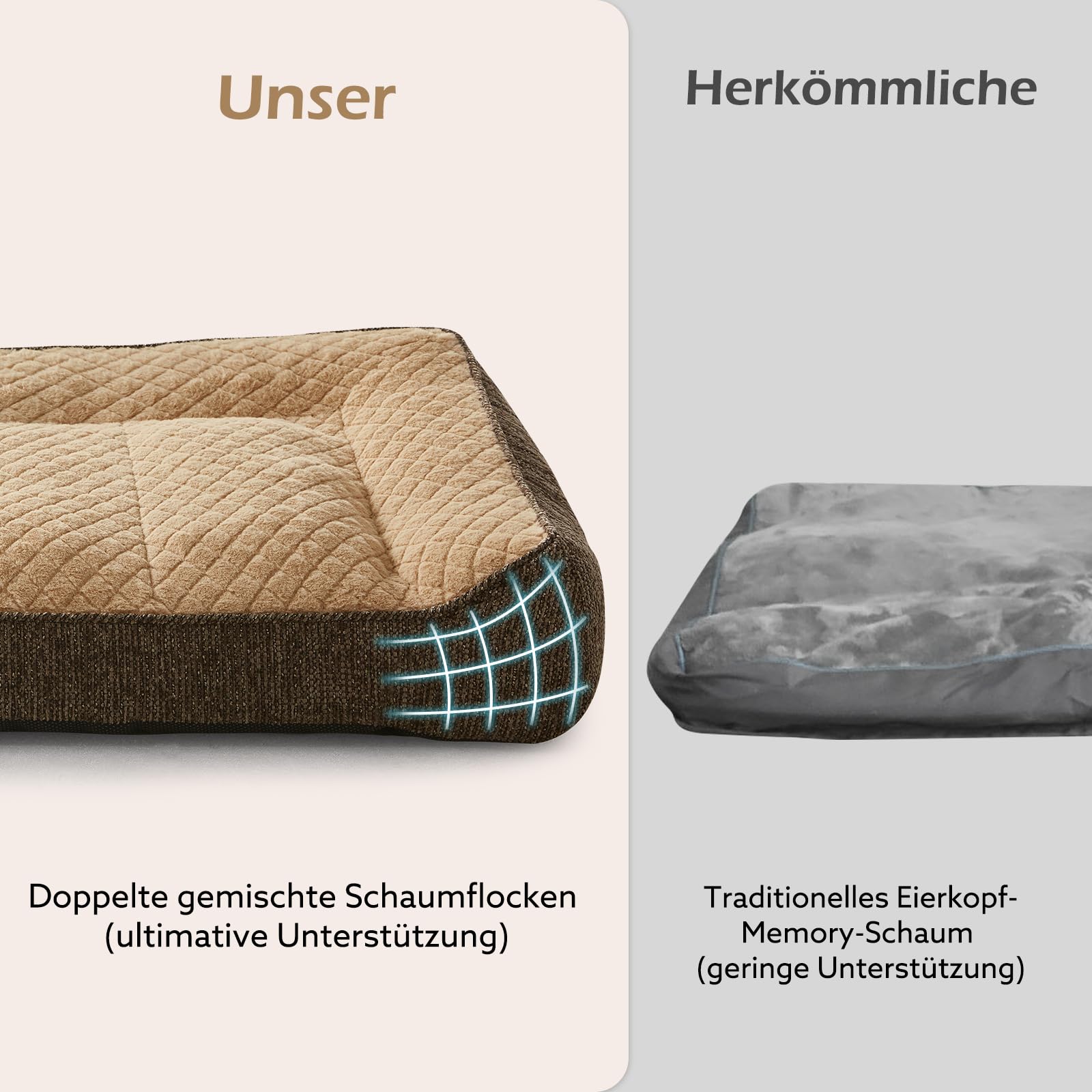 JOEJOY Cuccia ortopedica per cani di grandi dimensioni, lavabile, antiscivolo, grande in morbida pelliccia di coniglio, 107 x 76 x 24 cm, marrone