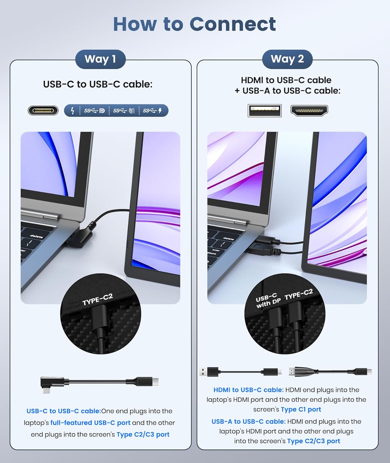 Synnov Portable Monitor, 16" 1200P FHD Laptop Screen Extender, 360° Rotating Detachable Stand, Plug&Play Travel Monitor for Laptop, Ultra-Slim & Zero-Frame Dual Screen for Win/Mac/Android