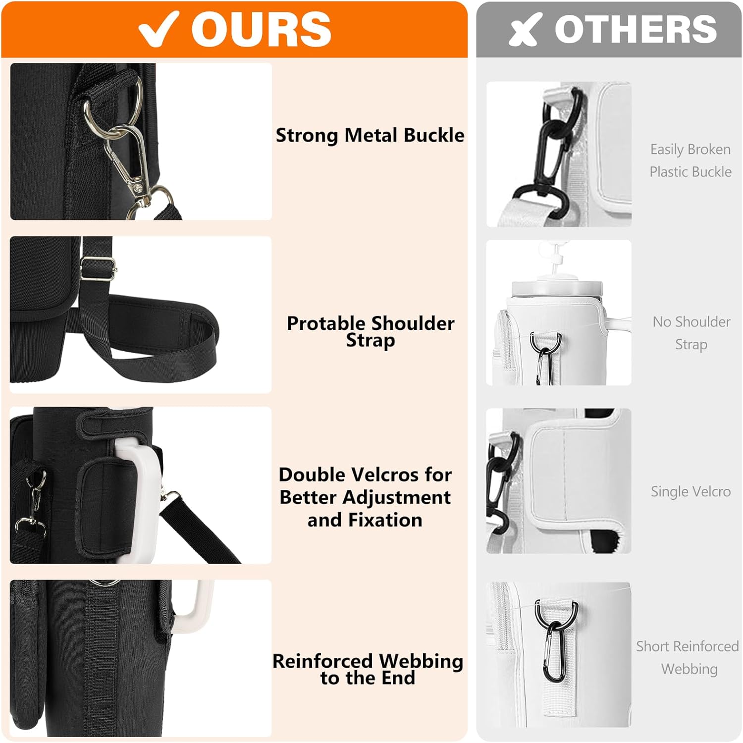 Water Bottle Carrier Bag with Phone Pocket Compatible with Stanley/Meoky 40 oz Tumbler with Handle,Water Bottle Holder Pouch with Adjustable Strap Compatible with Stanley Cup Accessories - Image 3