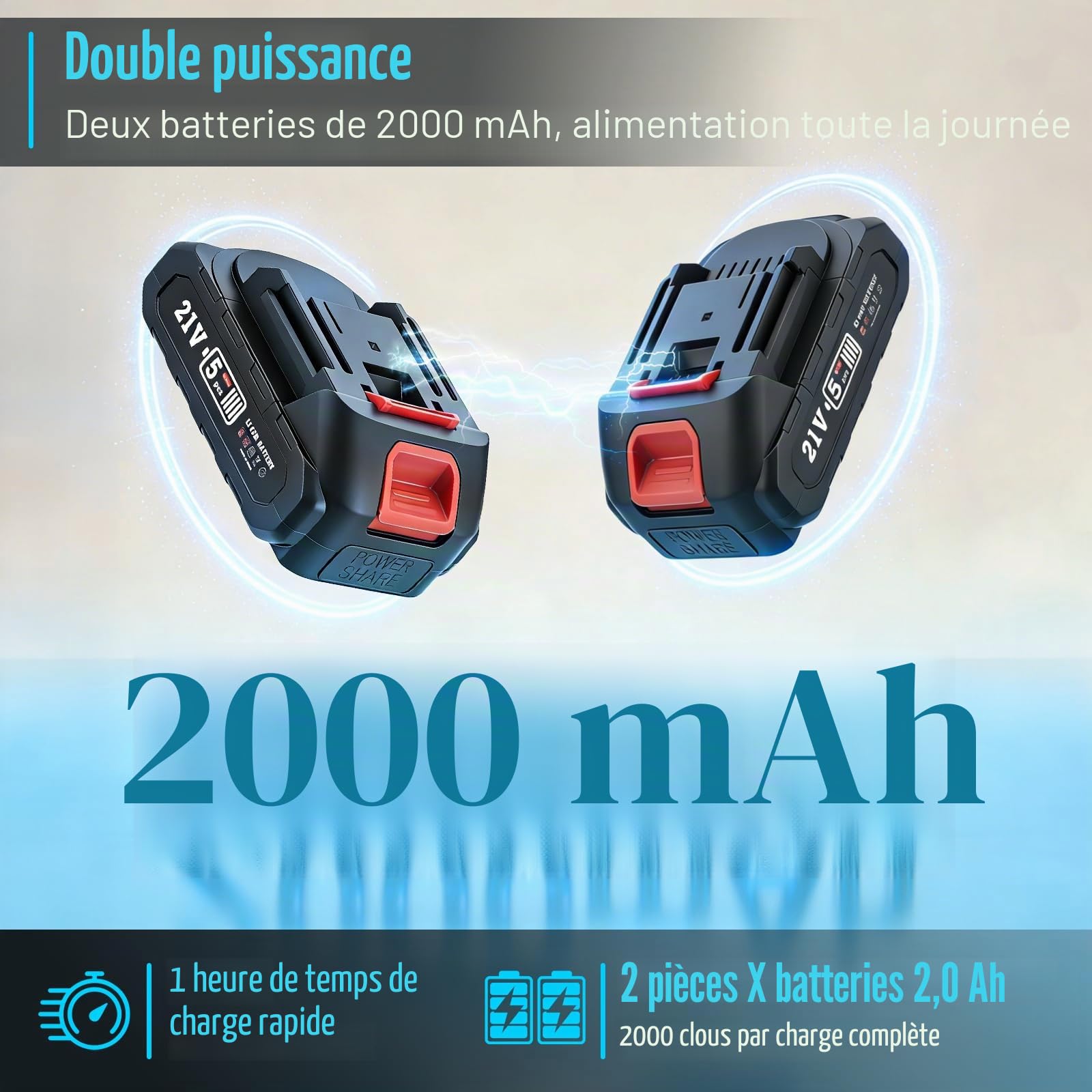Cloueuse Sans Fil Électrique - Cloueuse et Agrafeuse 2-en-1 avec 2 Batteries 2.0Ah - 2000 Clous et Agrafes Inclus - Réglage Profondeur pour Travail du Bois Bricolage